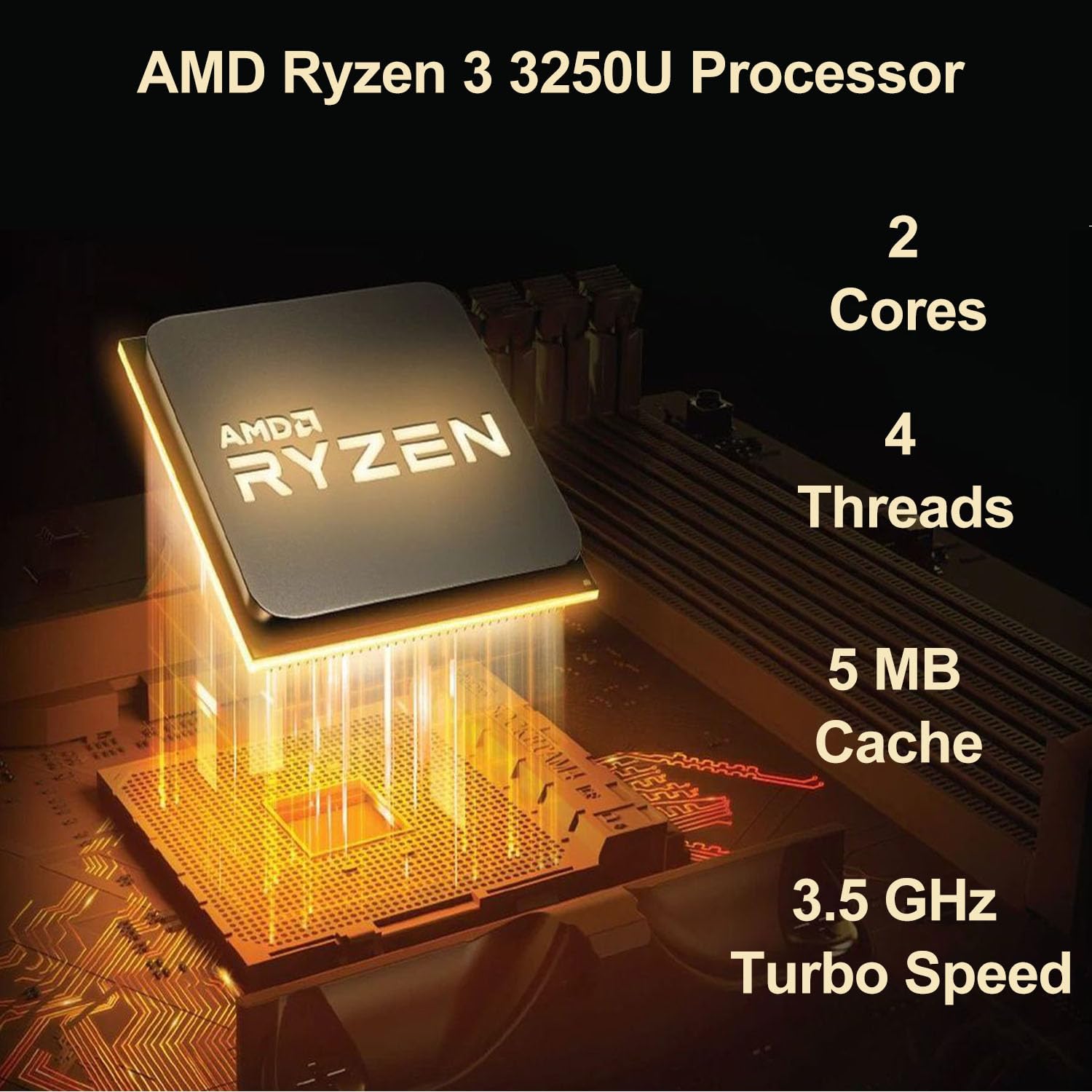 Dell Inspiron 3000 Laptop, 15.6 Fhd Display, Amd Ryzen 3 3250U Processor, Amd Radeon Graphics, Fingerprint Reader, Webcam, Hdmi,