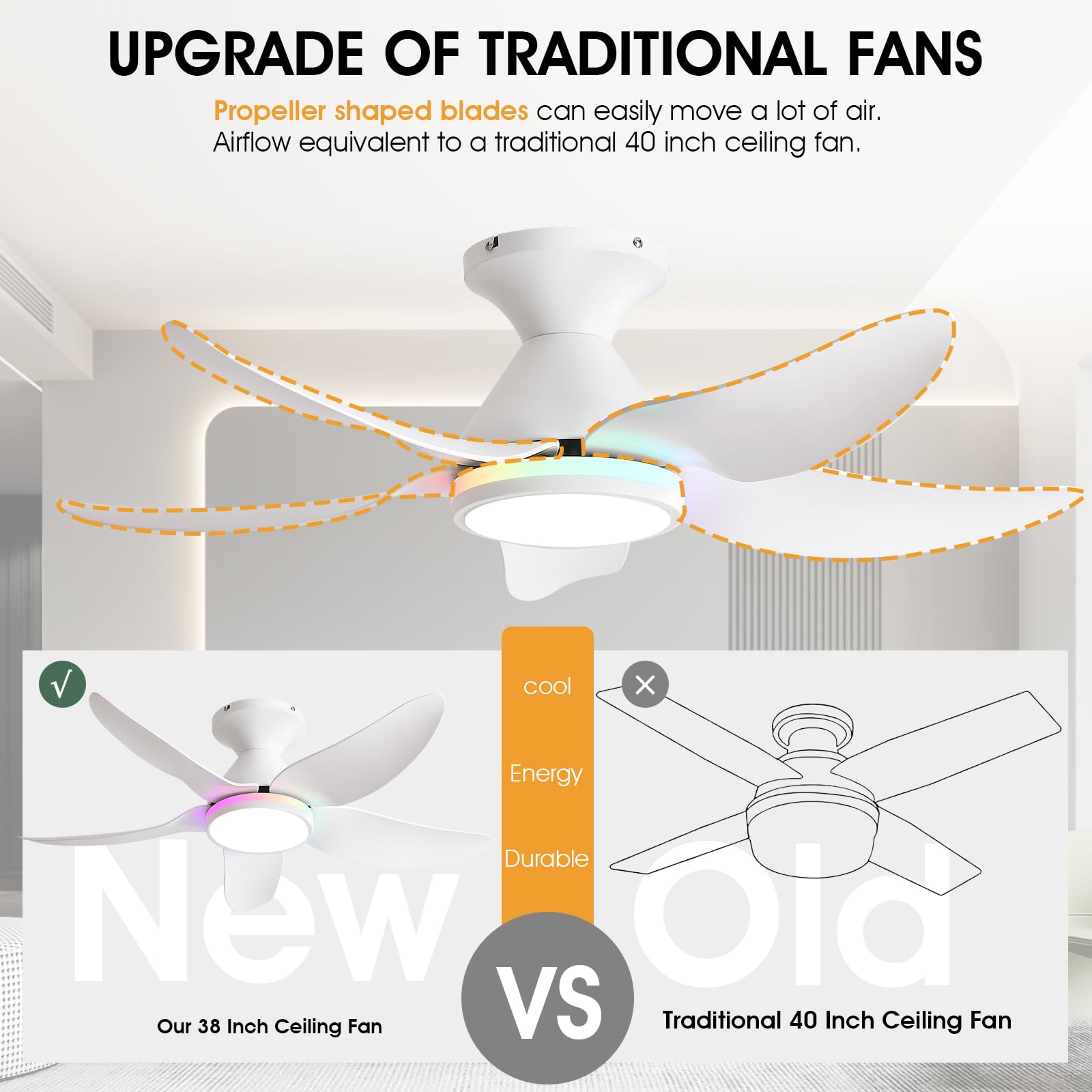 Kviflon Ceiling Fans With Lights Remote/App Control, 38'' Low Profile Ceiling Fans With Dimmable White Colors+Ring Rgb Lights, 6