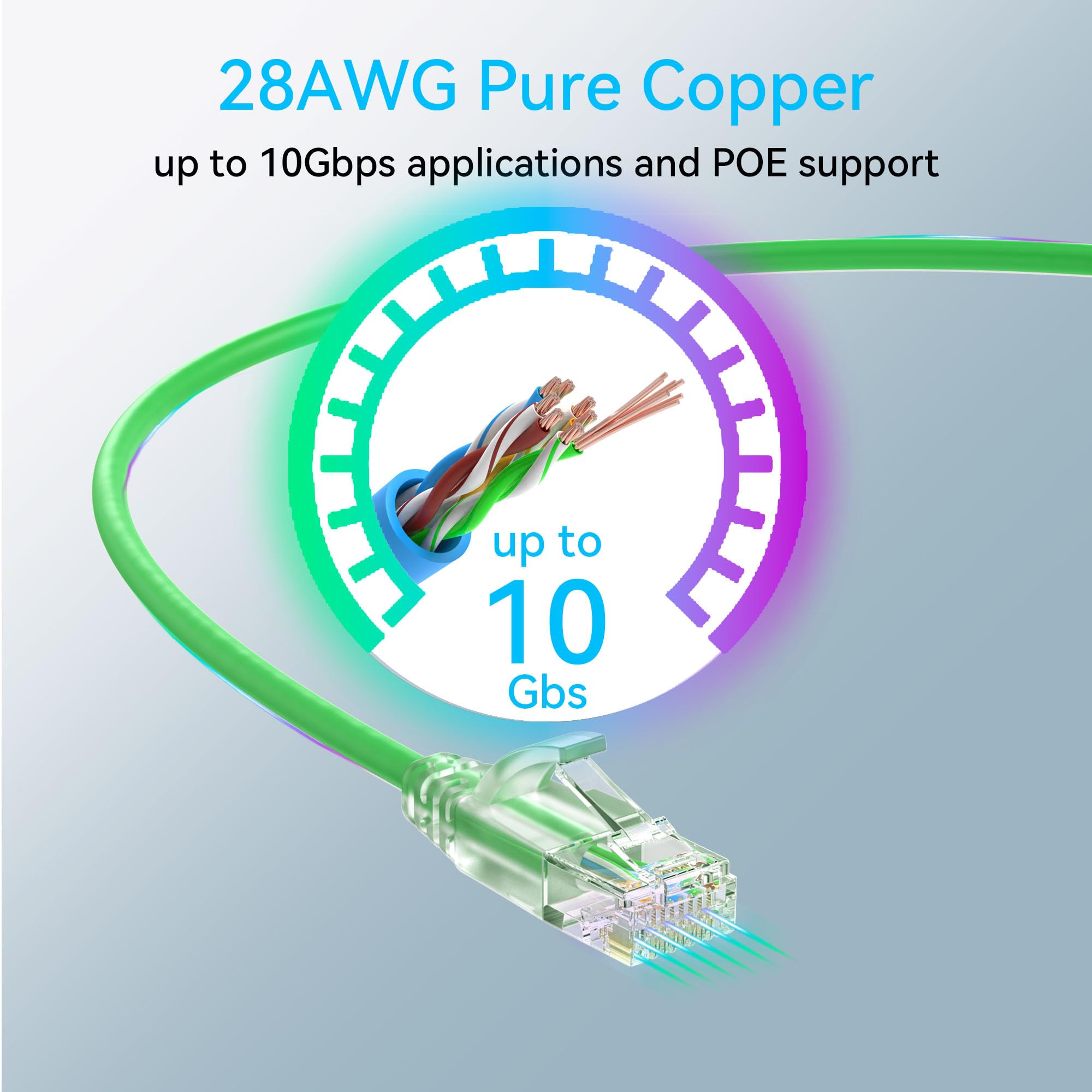 Sokqovt Cat6A Patch Cables Slim 6Ft (24 Pack), Flexible Cat6 Ethernet Patch Cable 10G 550Mhz, 28Awg Pure Copper Cat6 Patch Cable