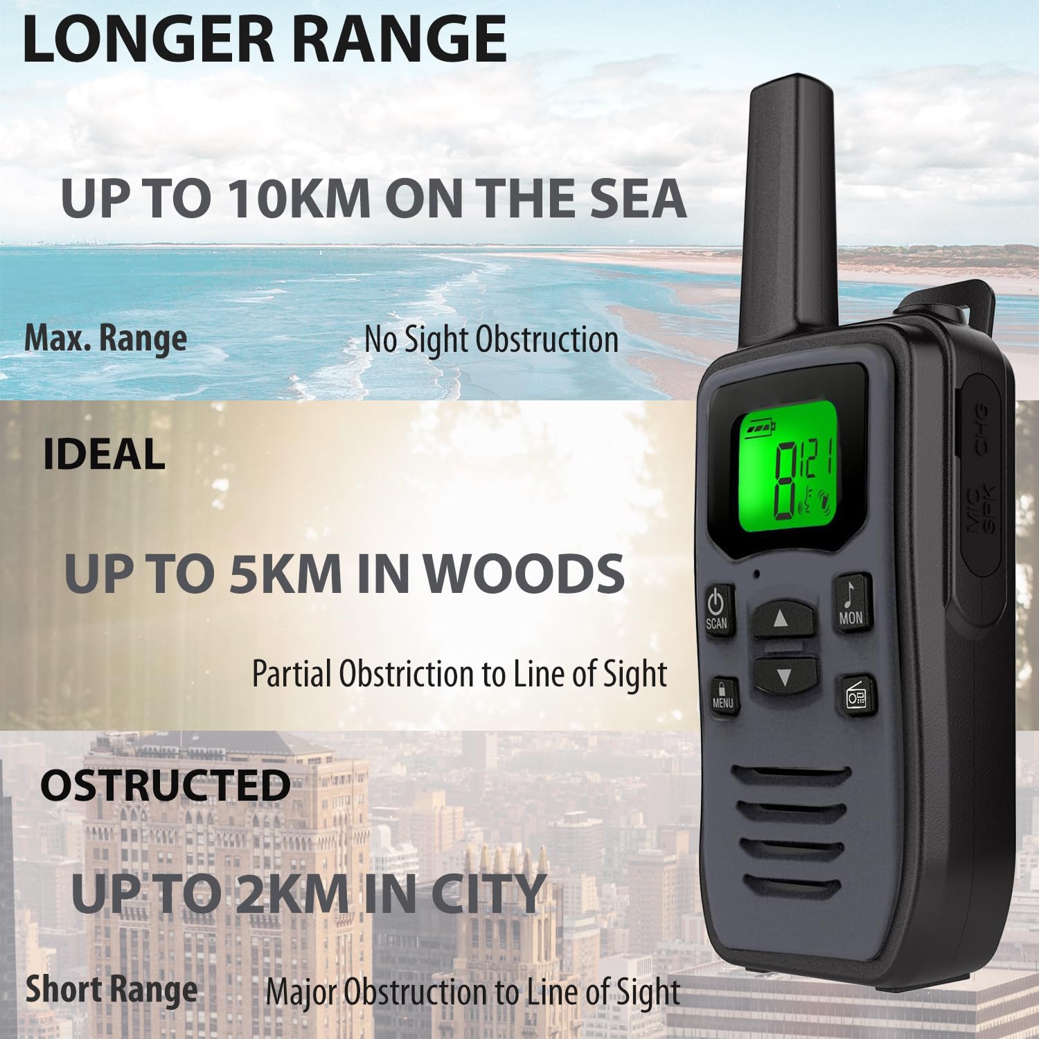 Rechargeable Walkie Talkies For Adults With 36 Channels, Long Range Two Way Radio Walkie Talky With Noaa Weather Alerts, Emergen