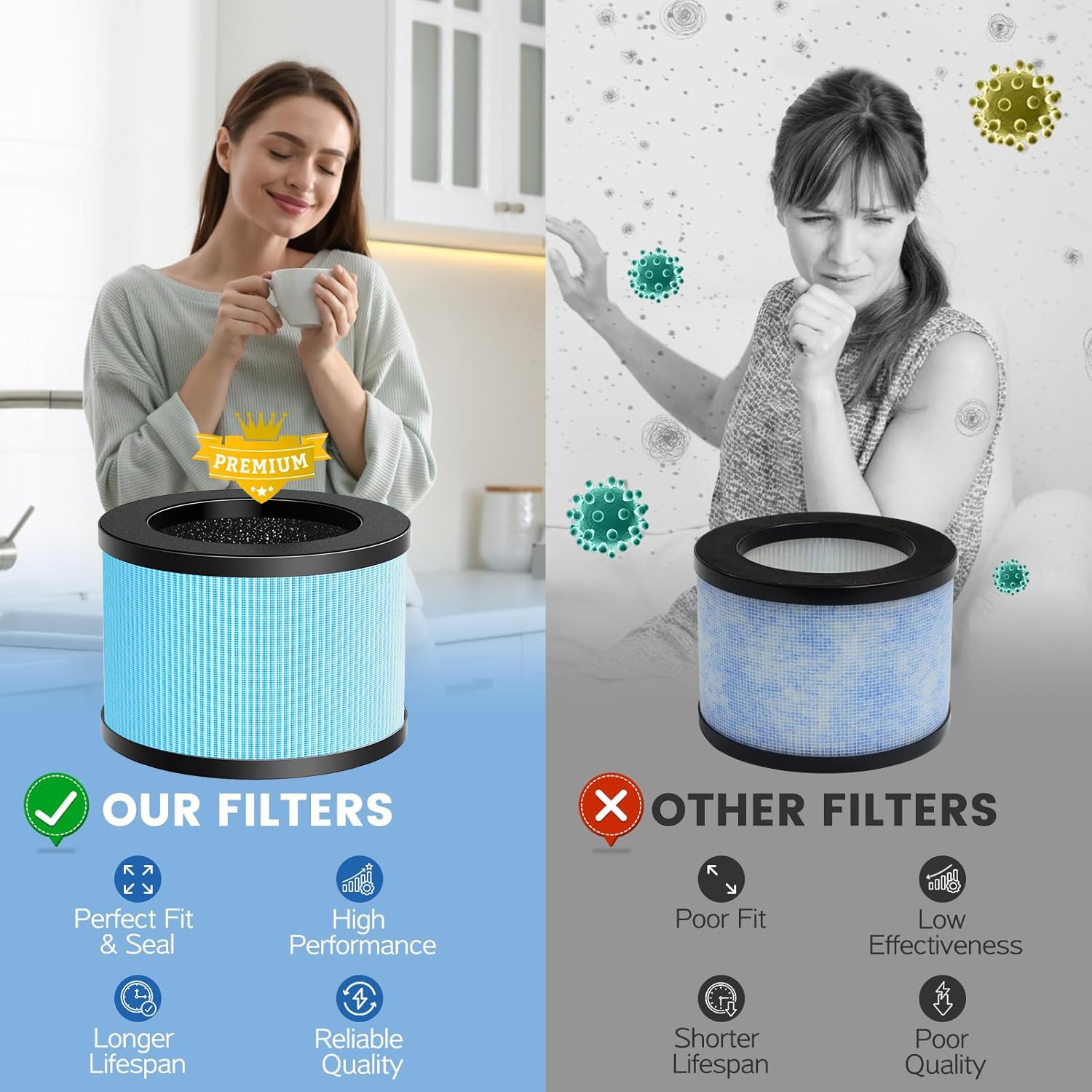 Mk01 Mk06 Air Filter Replacement Compatible With Aroeve Mk01 Mk06 Air Purifier,4 In 1 True Hepa Filter For Tolife Tz K1,Kloudi D