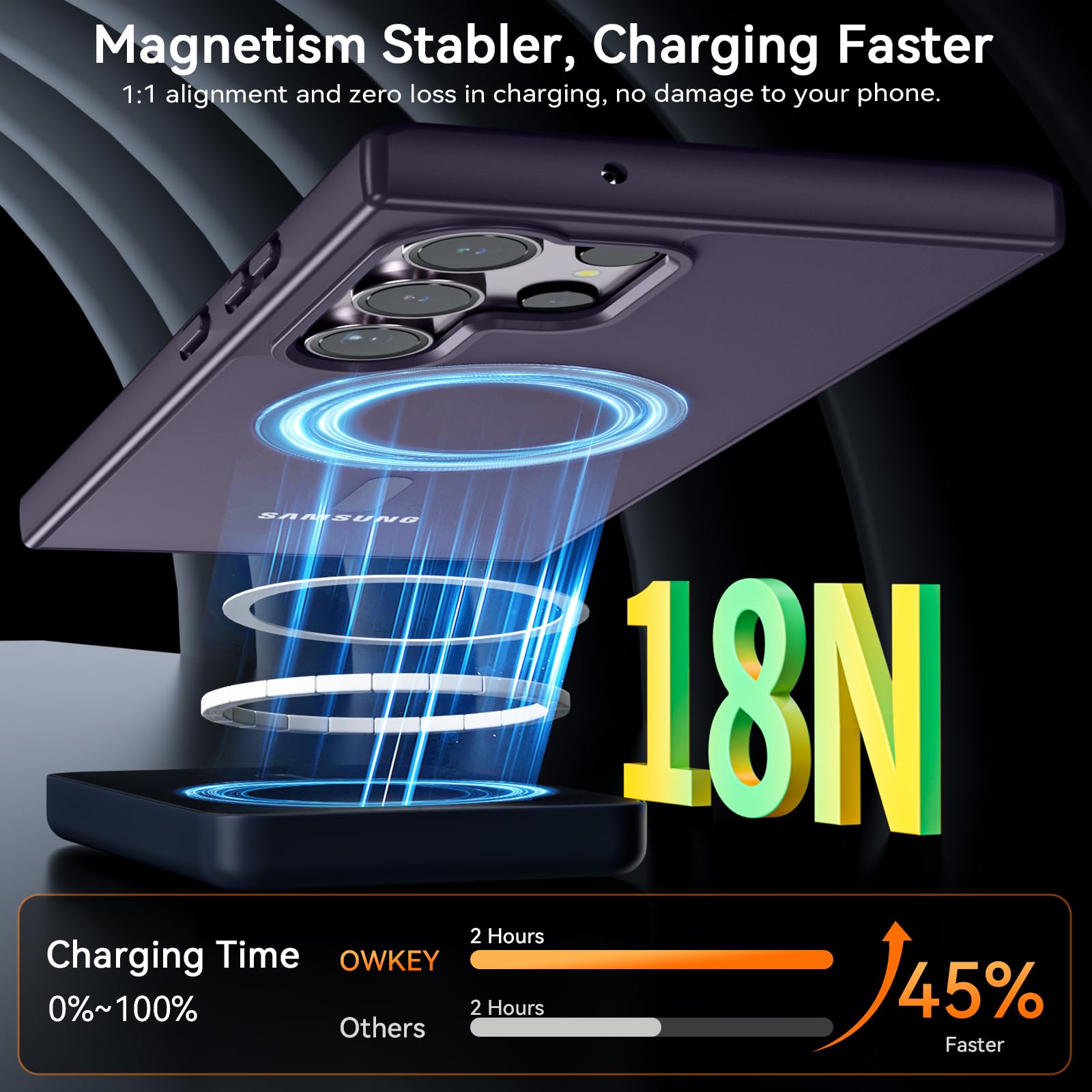 Owkey For S23 Ultra Case 6.8'', Magnetic Samsung Galaxy S23 Ultra Case For Magsafe, [Shockproof Military] Translucent Back Slim