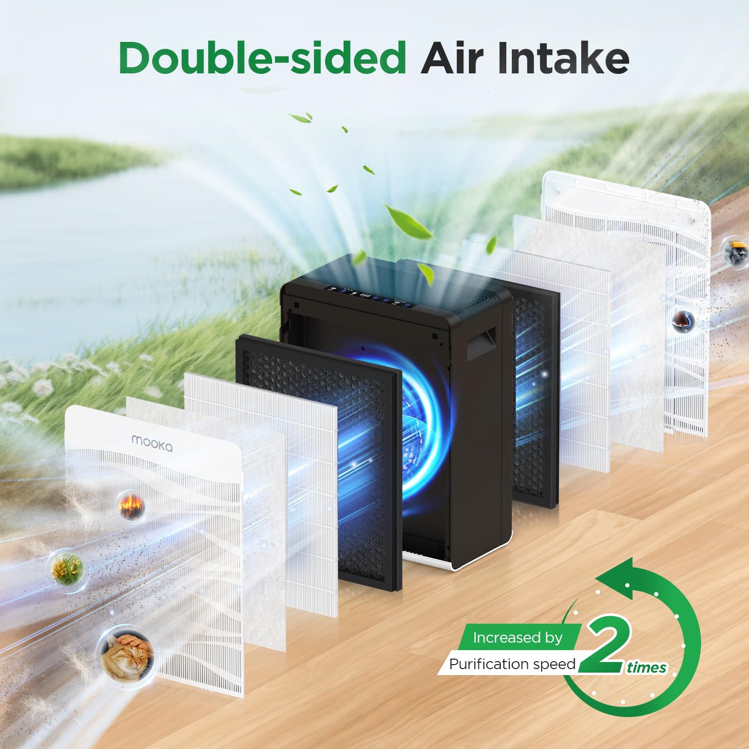 Air Purifier For Home Large Room 2800 Ft, Mooka Double-Sided Air Purifiers For Home Pets With Washable Filters, Pm 2.5 Air Quali