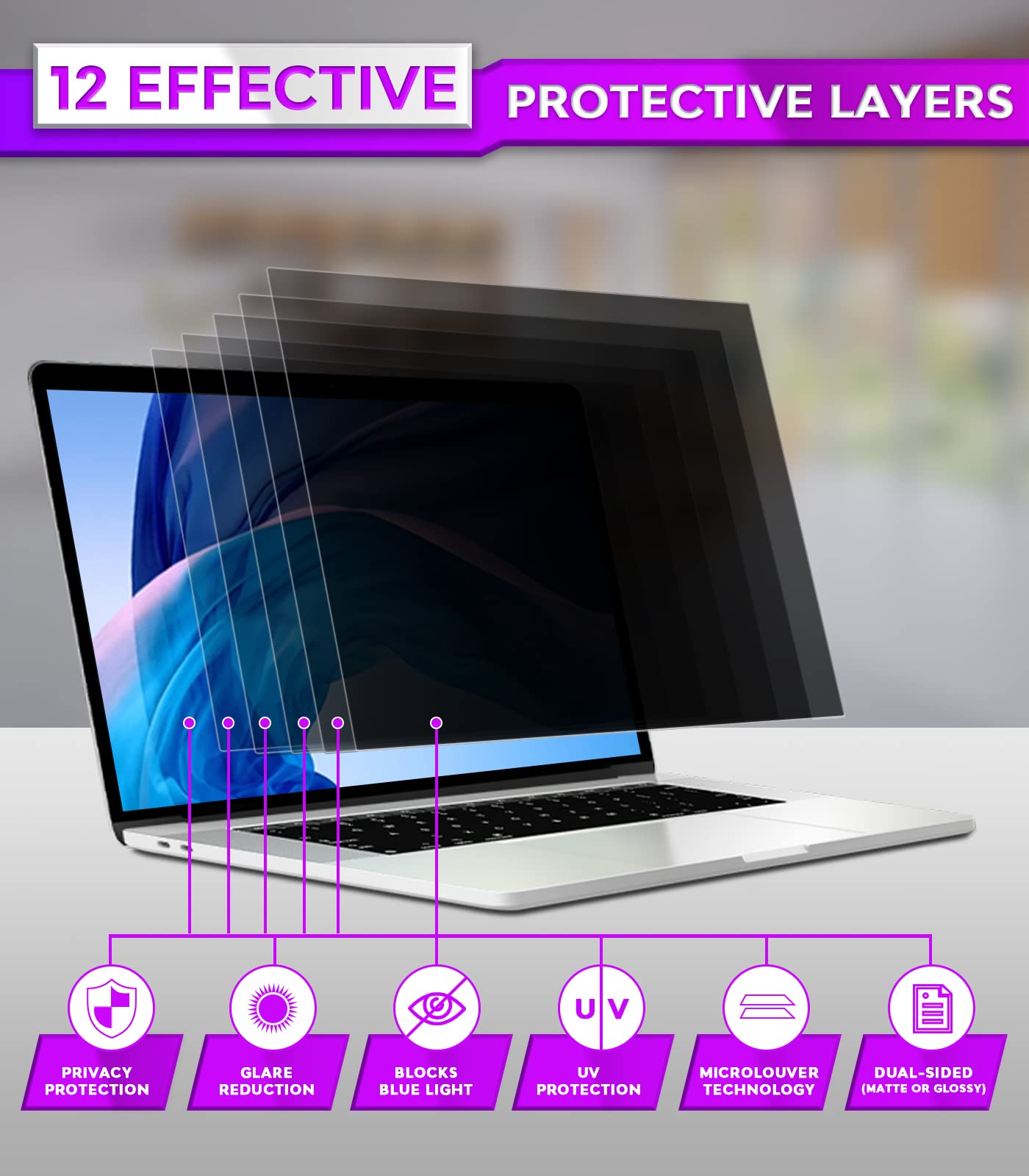 Pys Macbook Air 13 Inch Privacy Screen Compatible With Macbook Air 13.3'(Released In 2018 2021: A1932,A2179,A2337) Anti Glare,We