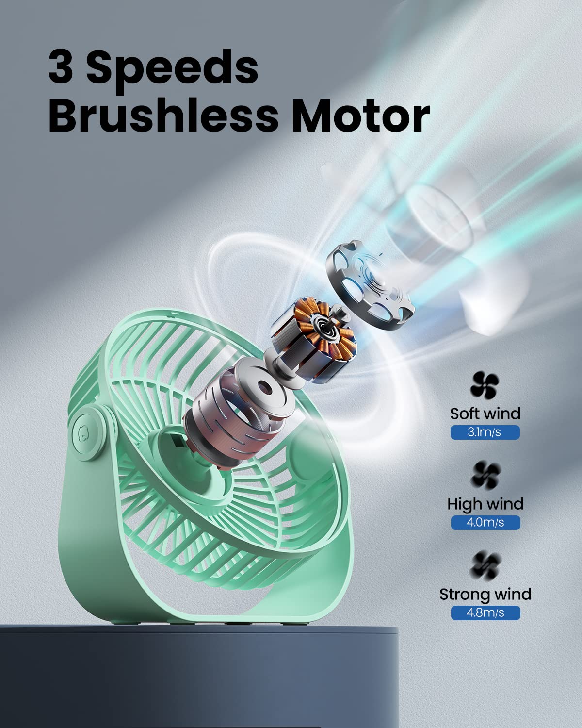 Gaiatop Usb Desk Fan, 3 Speeds Portable Small Fan With Strong Airflow, 5.5 Inch Quiet Table Fan, 90 Rotate Personal Cooling Fan