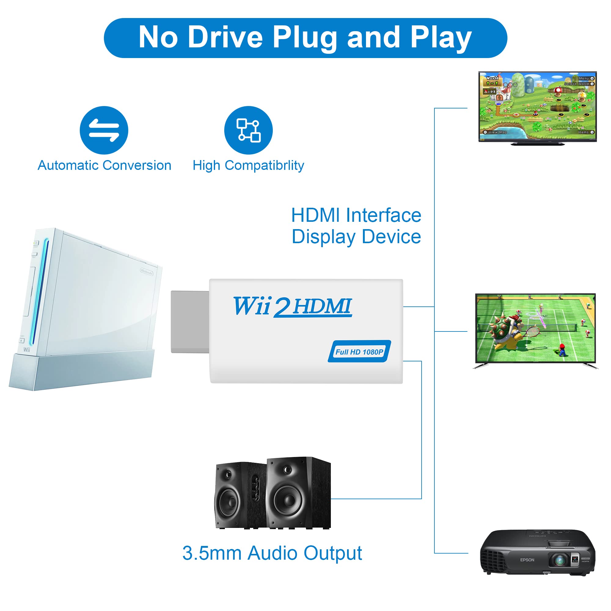 Uzifhdhi Wii To Hdmi Converter, Wii To Hdmi Adapter For Wii To Hdmi Hdtv/Monitor Supports All Wii Display Modes