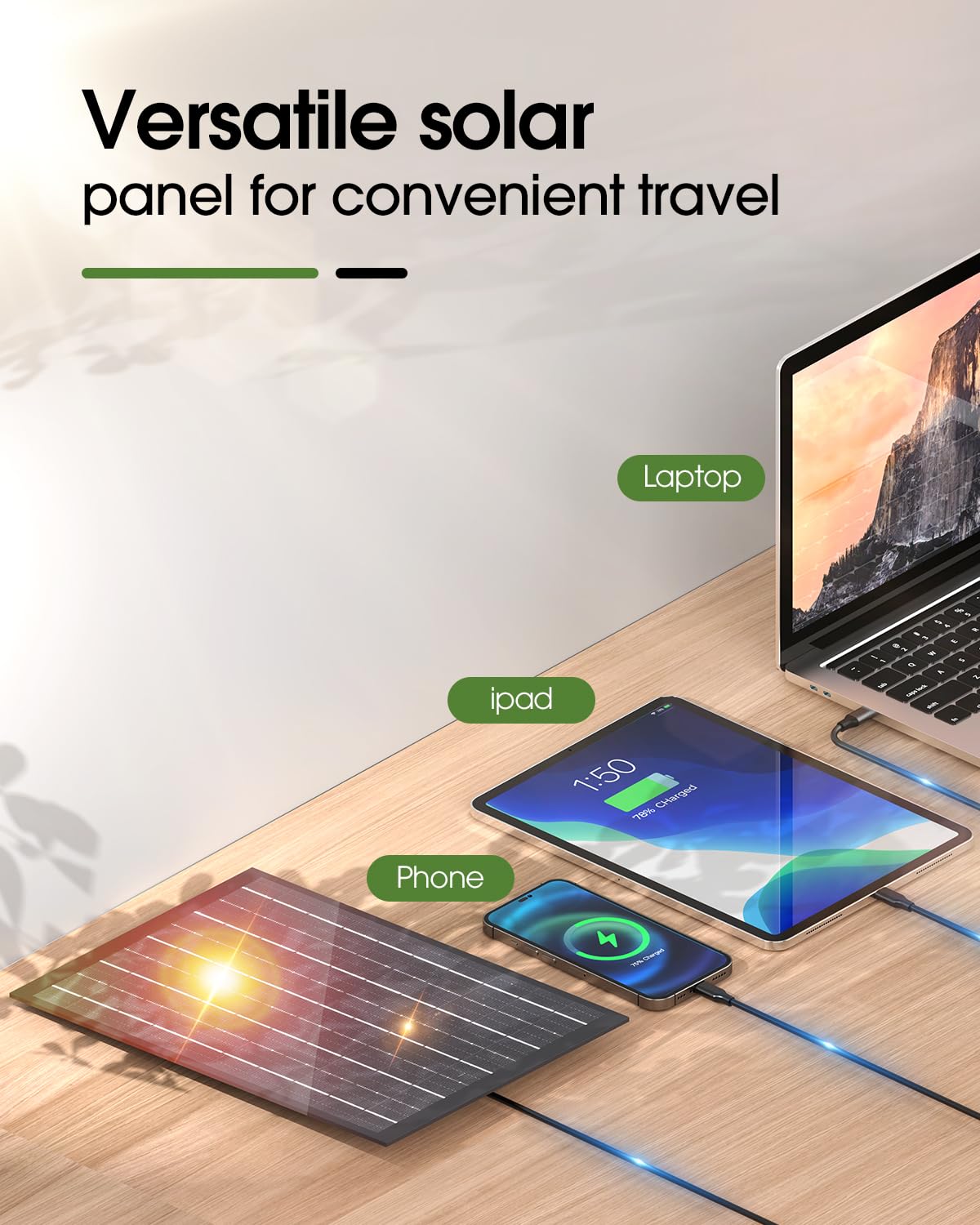 Drchop 10800Mah Solar Powered Fan, 7W Solar Camping Fan & Led Lantern, Rechargeable Fan With Solar Panel, Battery Operated Power