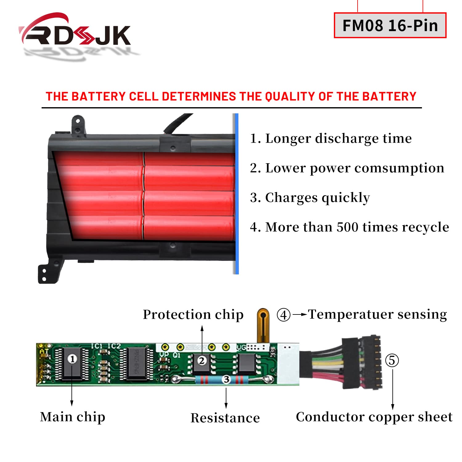 Fm08 Laptop Battery For Hp Omen 17 An008Ca 17 An013Tx 17 An014Tx 17 An014Ng 17 An020Ca 17 An030Ca 17 An124Cl Hstnn Lb8B 922752 4