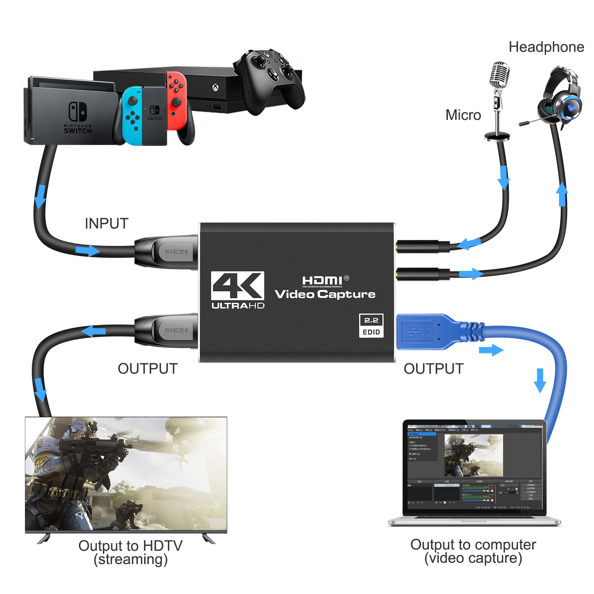 4K Hdmi Capture Card For Streaming, Full Hd 1080P 60Fps Usb Cam Link Game Audio Video Capture Card Nintendo Switch/Ps5/3Ds/Xbox/