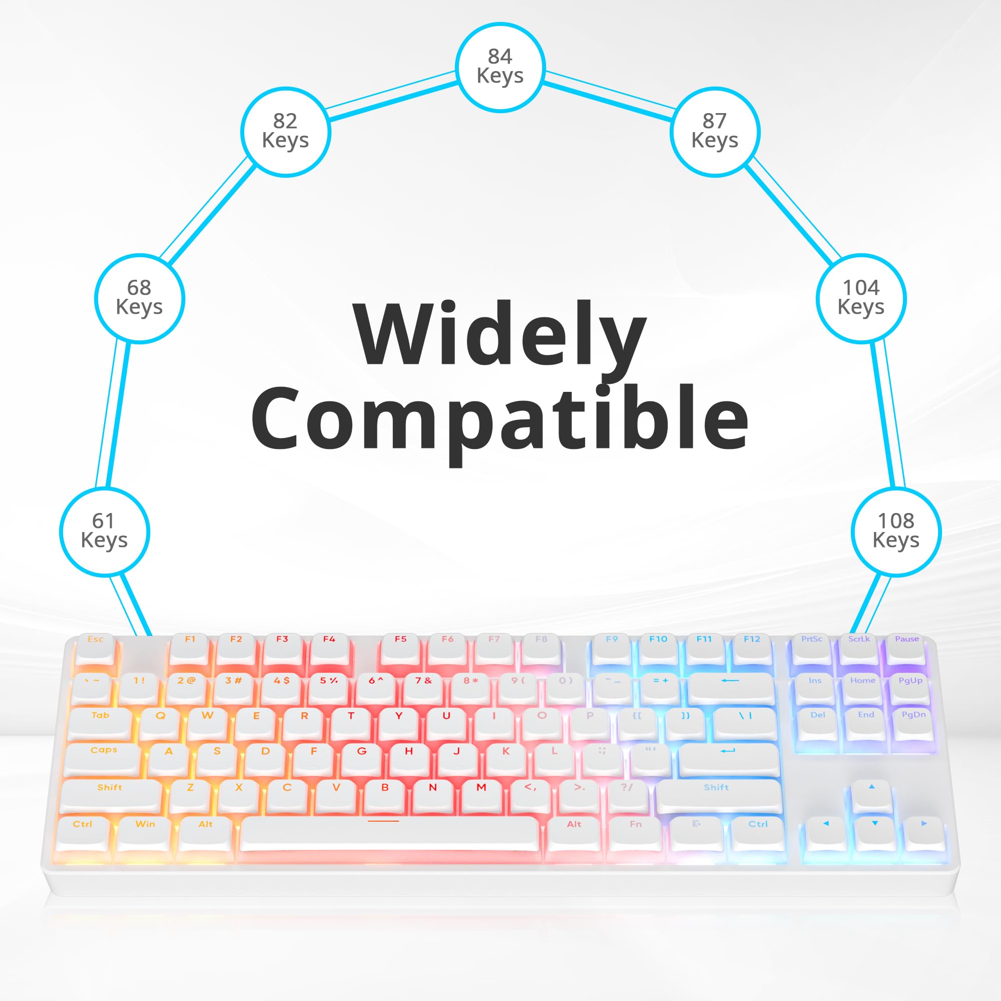 Surmen Pudding Keycaps Pbt Double Shot Keycaps Xda Profile For Cherry Gateron Mx Switches Mechanical Keyboard(White)
