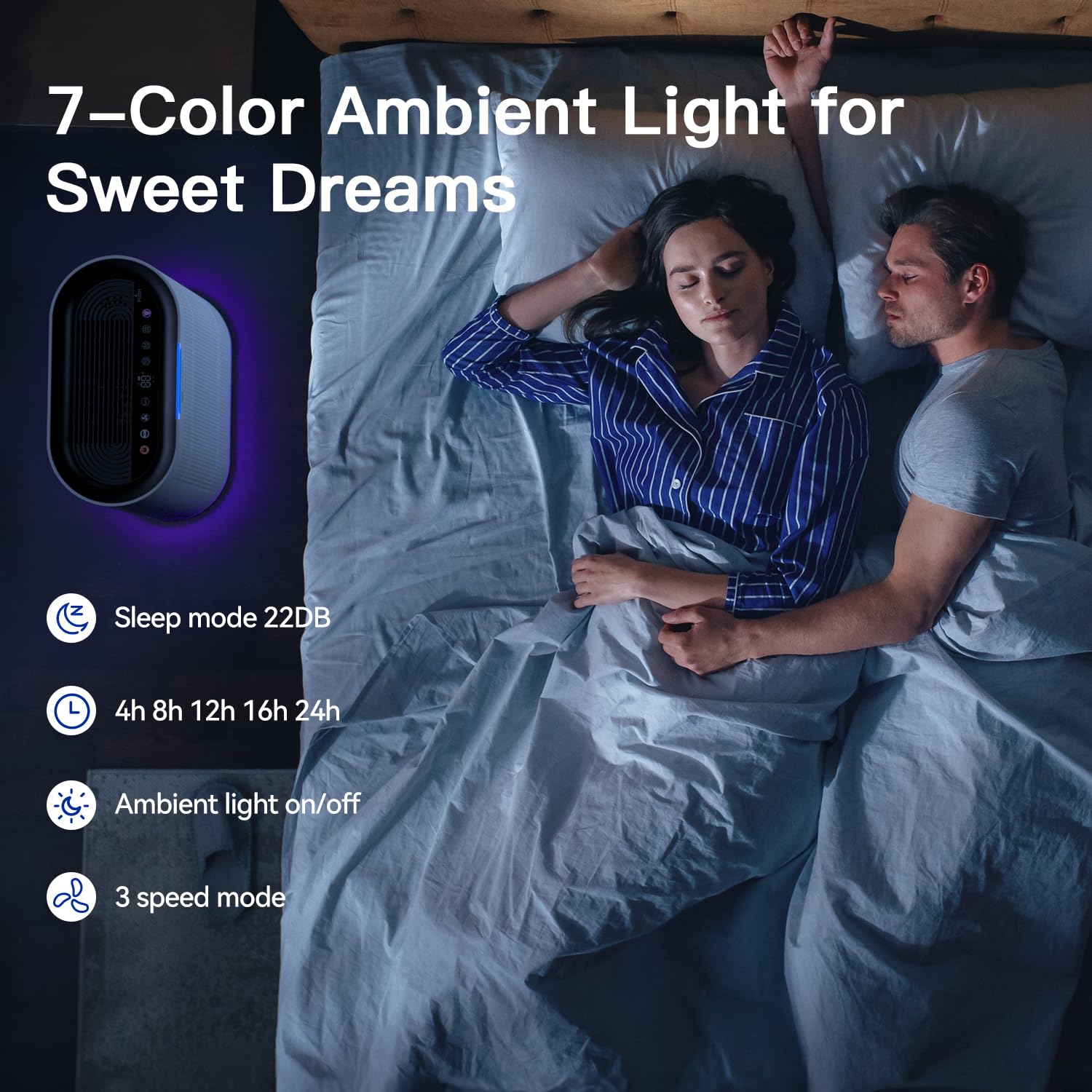 Air Purifiers For Home Large Room Cover 2,100 Ft,Home Air Purifier With Air Quality Monitor & Aromatherapy,Auto H13 Air Purifier