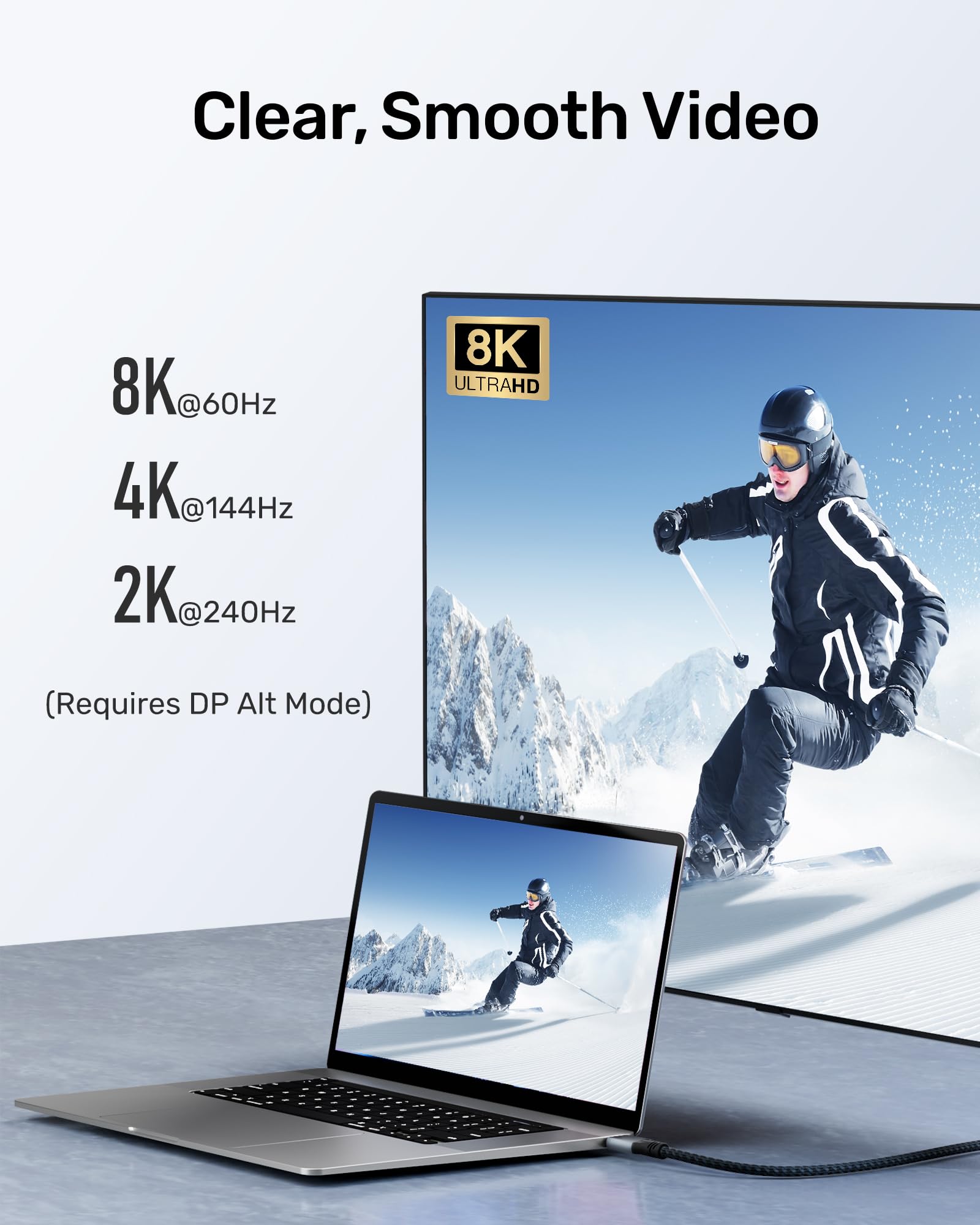 Agfinest Usb4 Cable For Thunderbolt 4 Cable 6.6Ft With 240W Fast Charging 40Gbps Data Transfer 8K@60Hz Video Display Usb C To Us