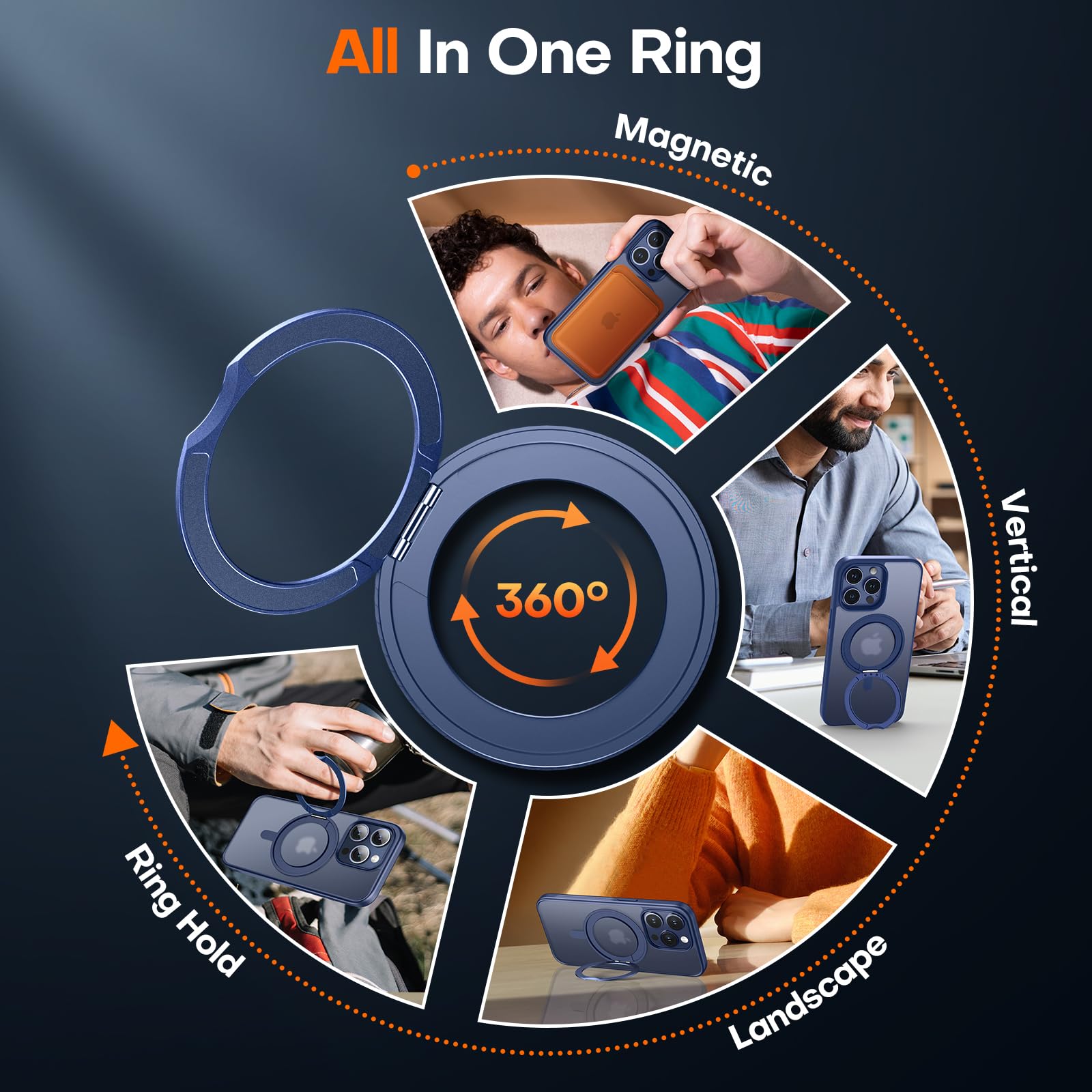 Tauri 360Rotatable Magnetic Ring For Iphone 15 Pro Max Case Blue, [Designed For Magsafe] With Stand & Ring Holder, Translucent M