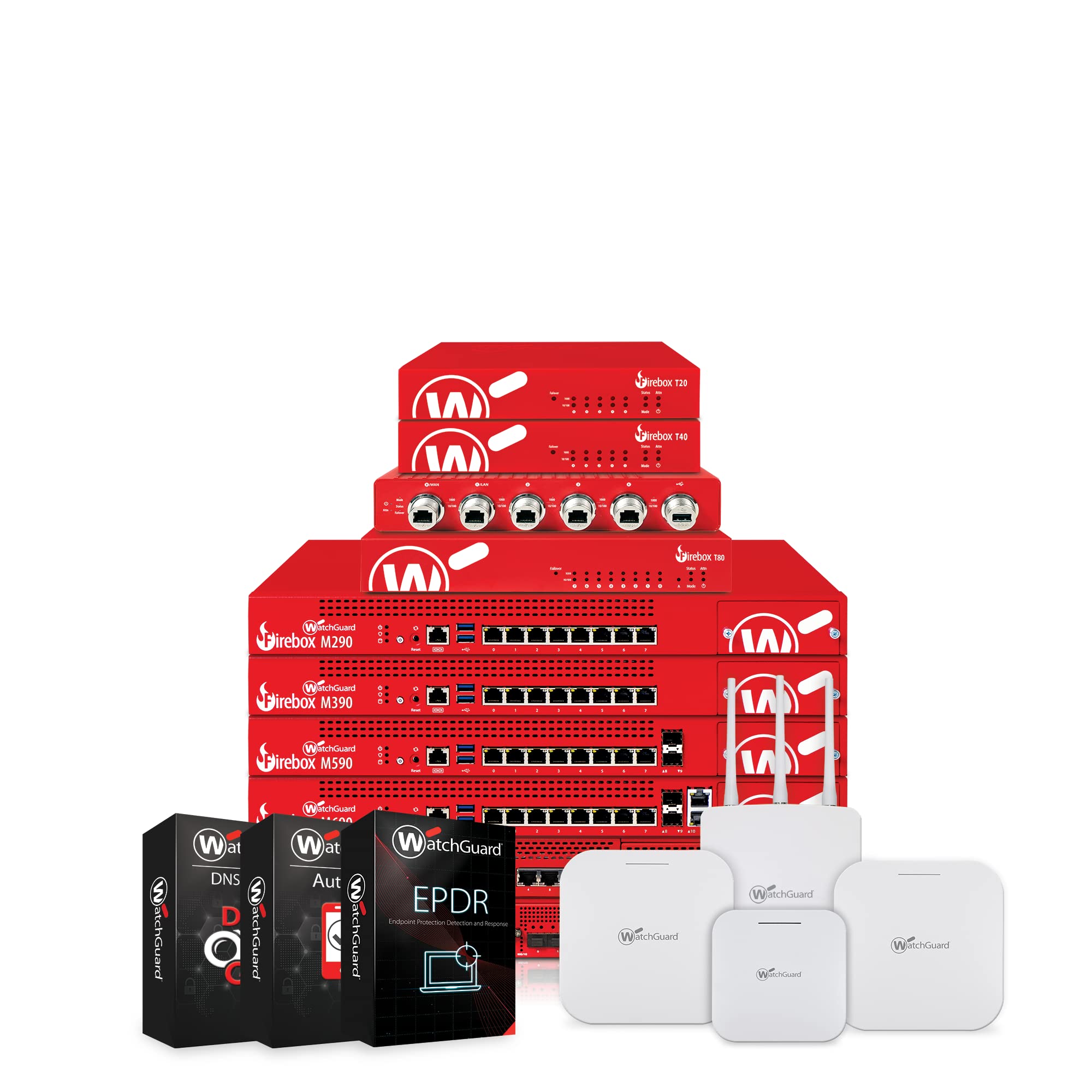 Watchguard Firebox T25 Network Security/Firewall Appliance