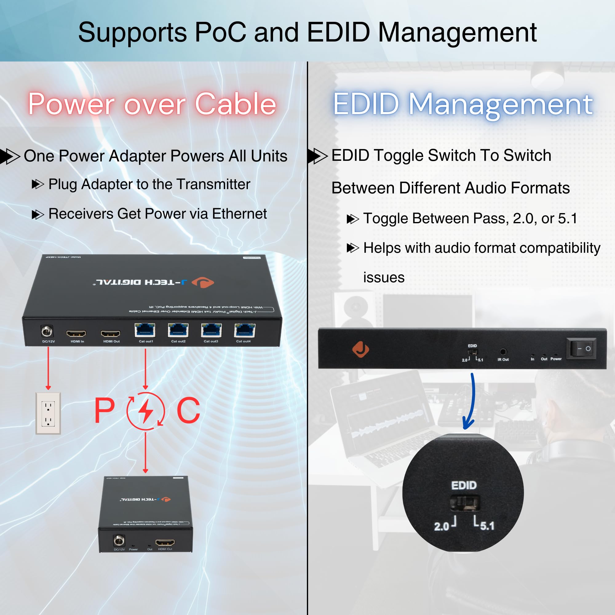 1080P 60Hz Hdmi Extender Splitter Over Single Cat5E/6 Ethernet Cable 1 In 4 Out Up To 164Ft. Features Local Hdmi Loop Out, Poc,