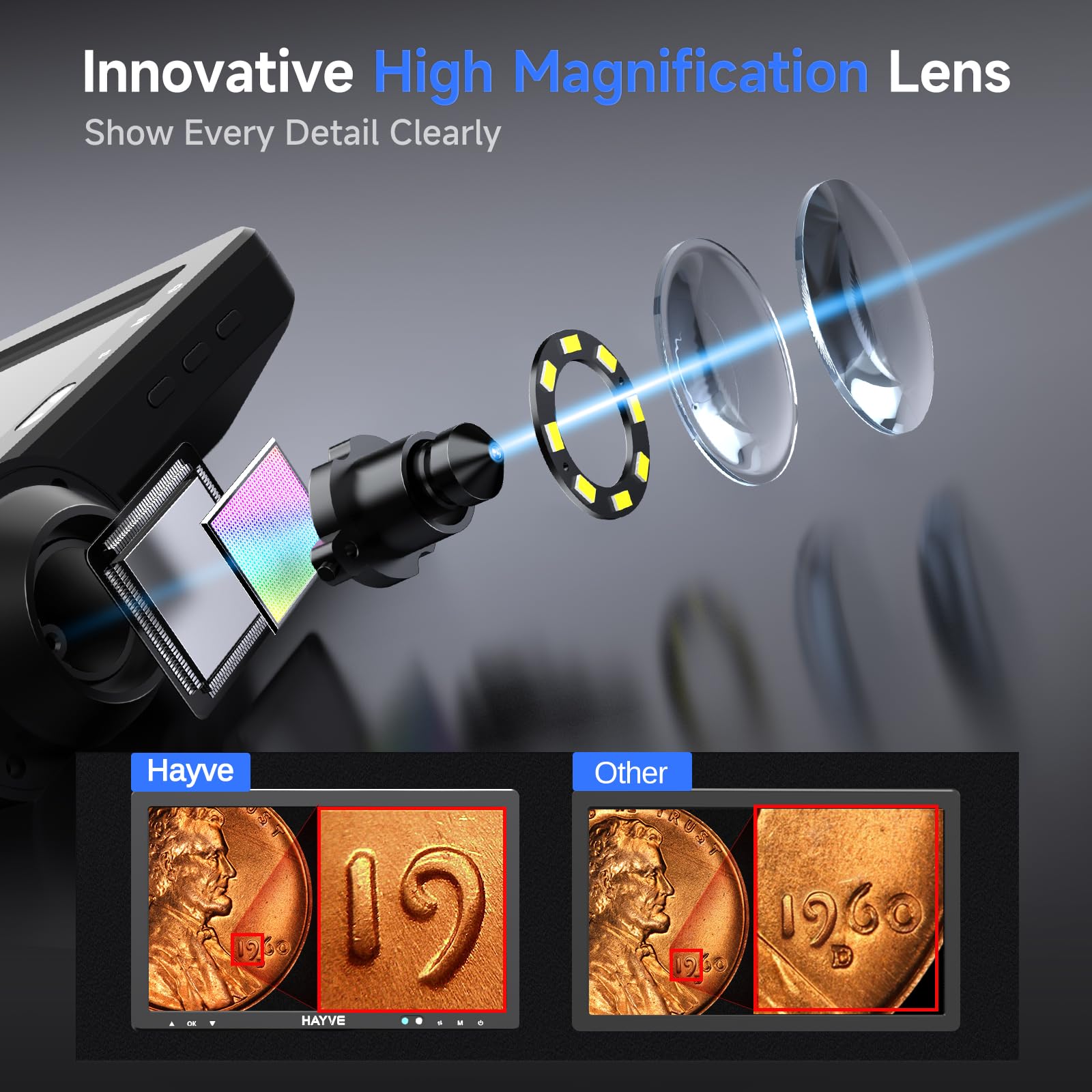 Hayve Dm12 10.1'' Hdmi Digital Microscope, 2000X Coin Microscope With Ips Screen, 20Mp Soldering Microscope For Electronics With