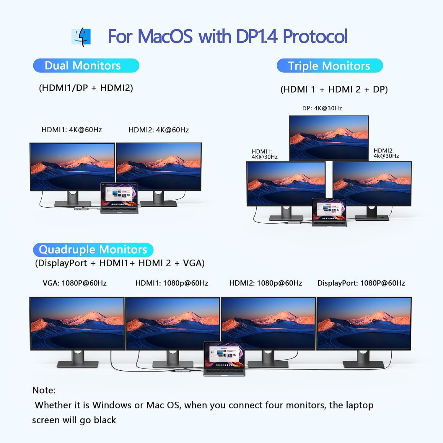Lionwei Usb C Docking Station Dual Monitor, Laptop Docking Station 3 Monitors Quadruple Display With Dual 4K Hdmi, Dp, Vga, 100W