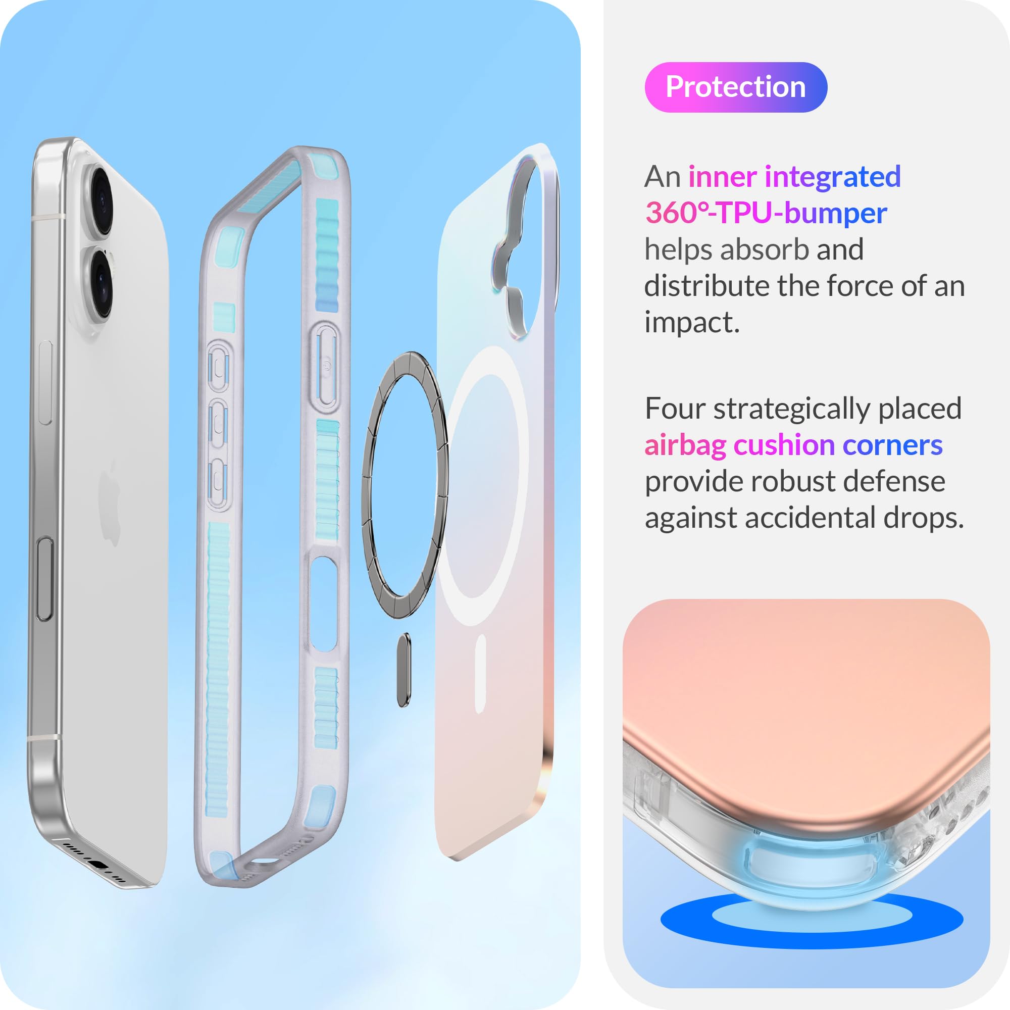 Lonli Hue   Iphone 16 Plus Magnetic Case [Compatible With Magsafe]   Holographic Iridescent Phone Case   [360 Shock Absorbent Bu