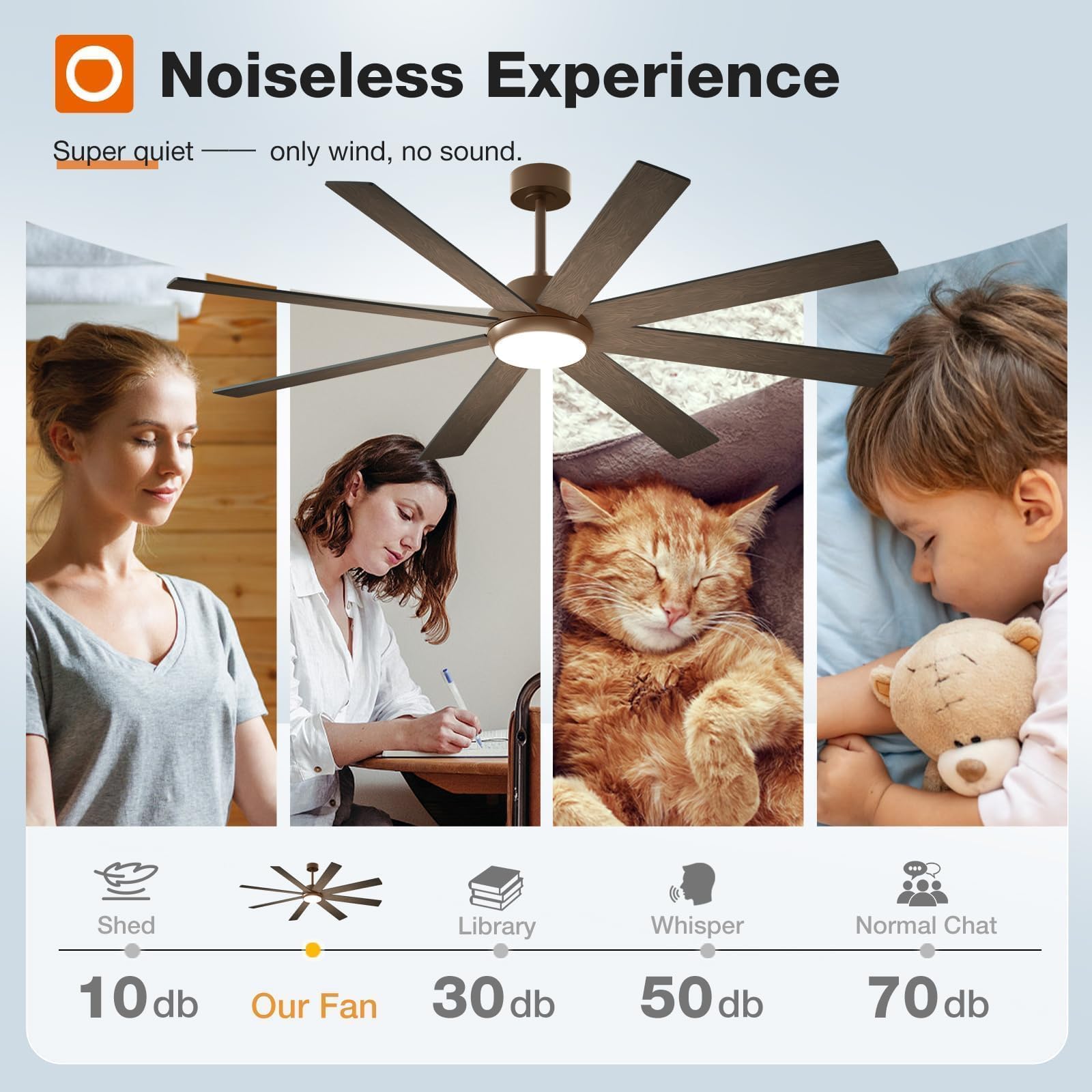 Addlon 72 Inch Large Ceiling Fans With Lights, Brown Ceiling Fan With Light And Remote Control, Reversible, 5Cct, Dimmable, Mode