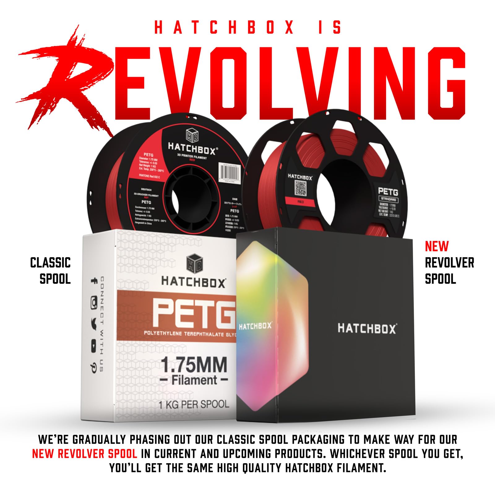 Hatchbox 1.75Mm Pastel Green Petg 3D Printer Filament, 1 Kg Spool, Dimensional Accuracy +/- 0.03 Mm, 3D Printing Filament