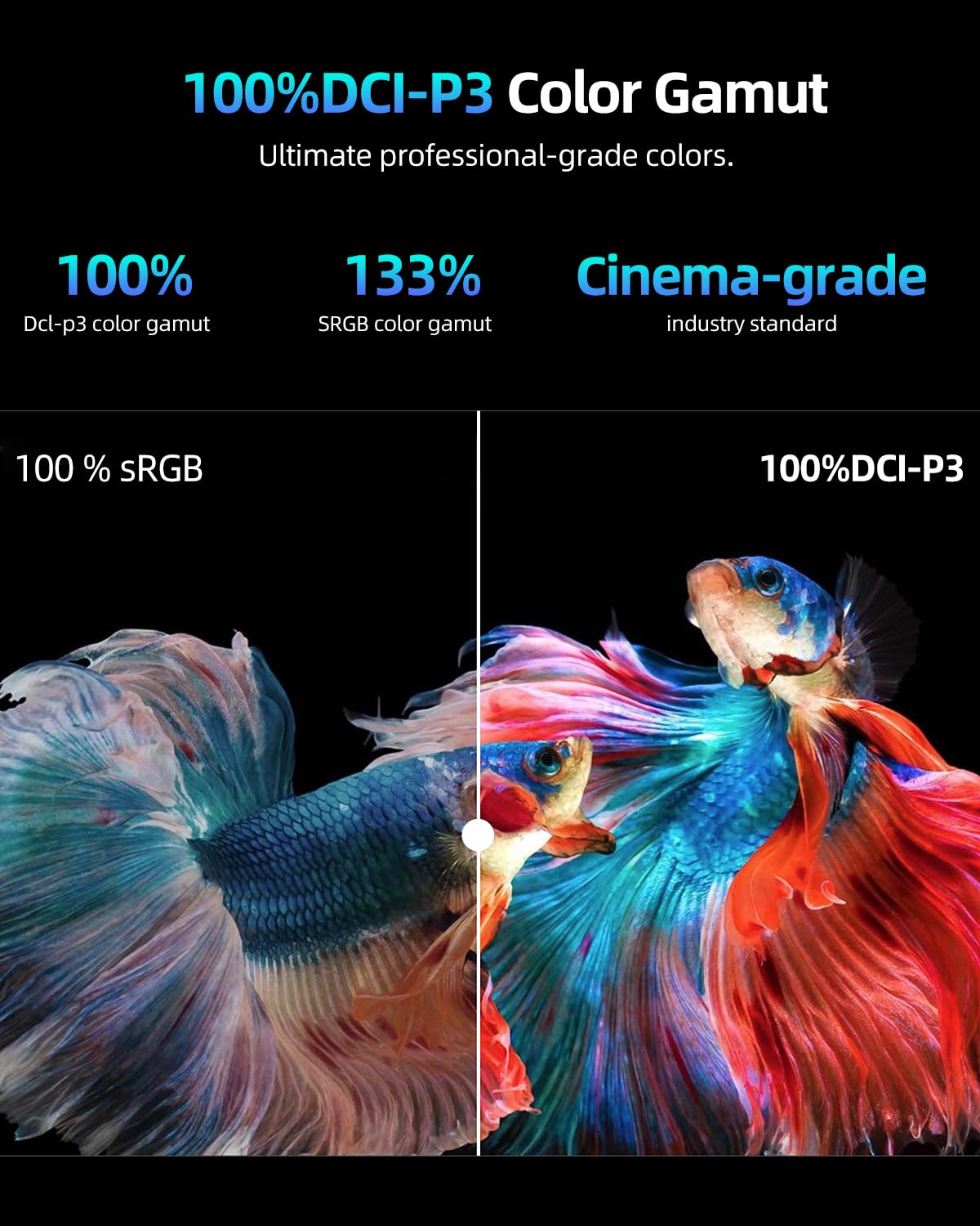 Uperfect 2K 144Hz Portable Gaming Monitor 18'' 2560X1600 Qhd 100% Dci P3 Freesync Hdr Laptop W/Vesa, Frameless Matte Ips Eye Car