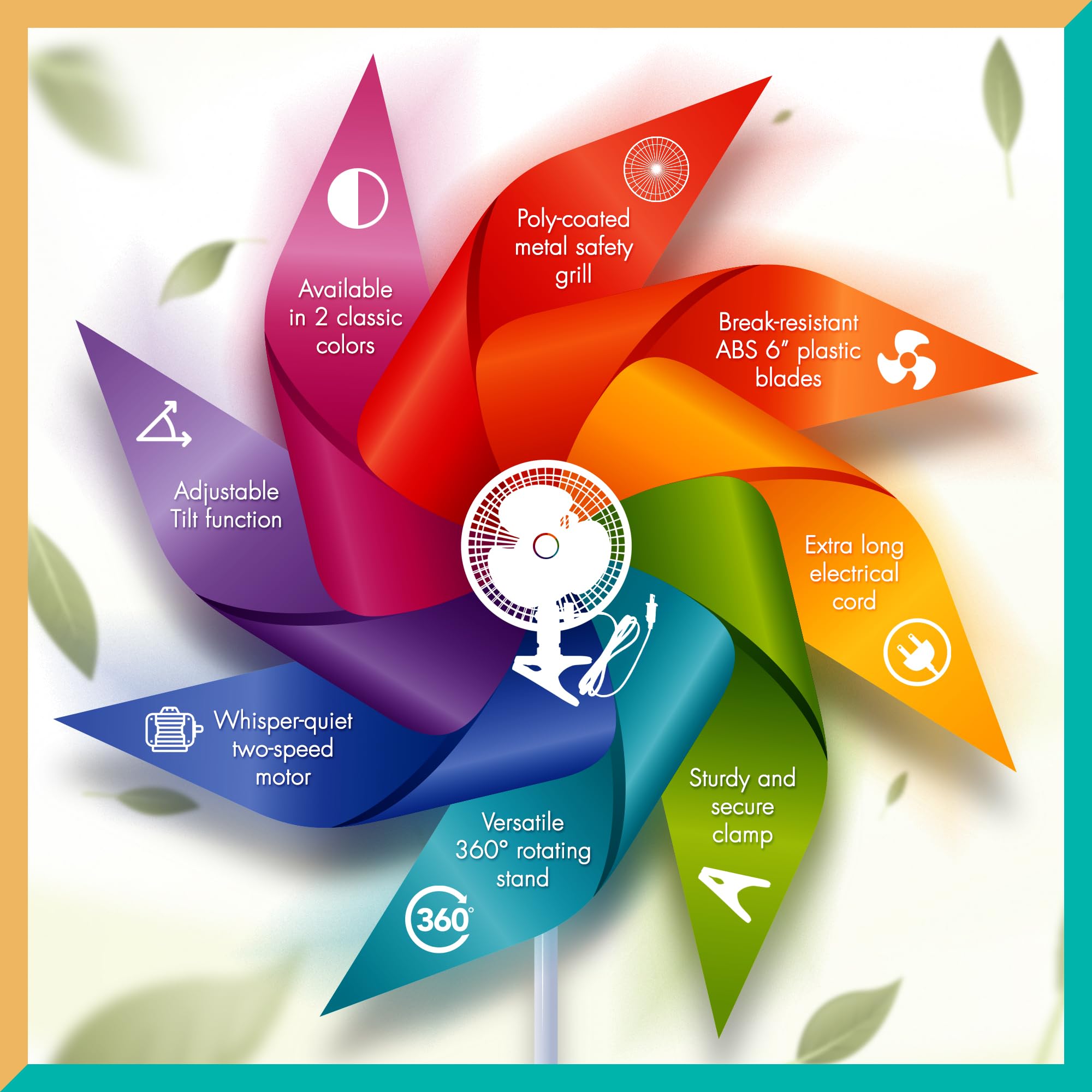 Joey'Z 6 Inch   2 Speed   Adjustable Tilt, Whisper Quiet Operation Clip On Fan With 5.5 Foot Cord And Steel Safety Grill (1, 6''