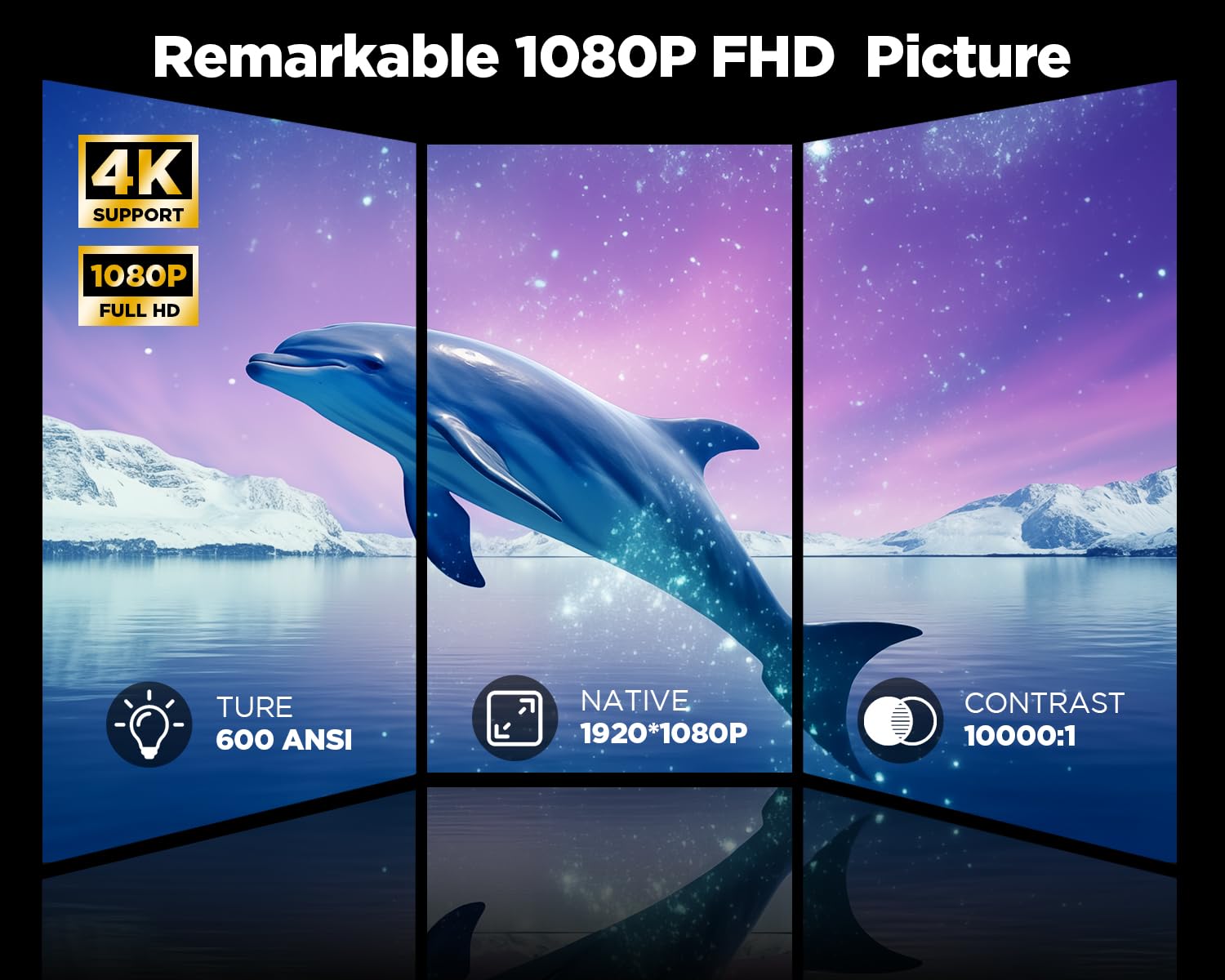 [Auto Focus/Keystone] Dbpower Projector 4K With 5G Wifi And Two Way Bluetooth, 600Ansi Fhd Native 1080P Outdoor Movie Projector