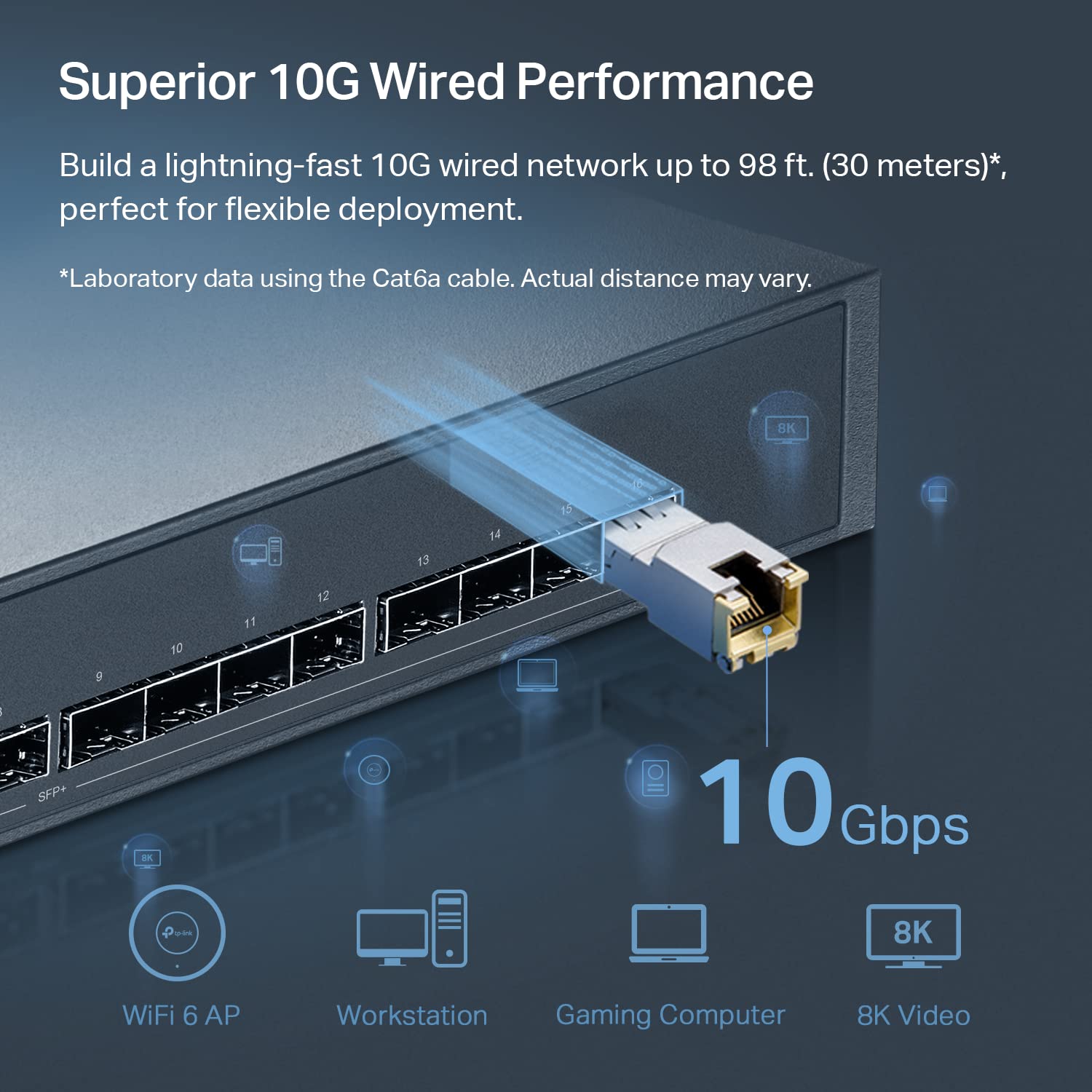 TP-Link TL-SM5310-T | 10GBase-T RJ45 SFP+ Module | 10G Copper SFP+ ...