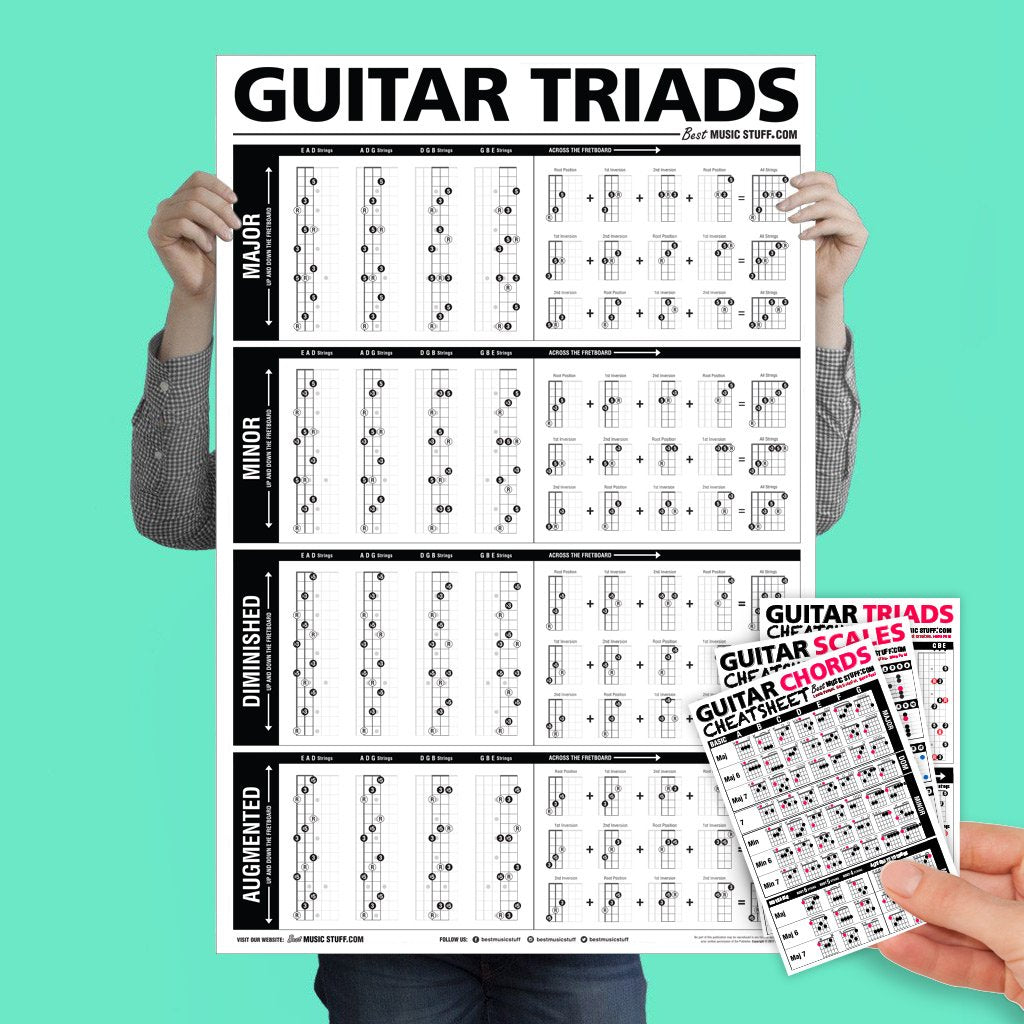 The Ultimate Triads Guitar Poster 24''X36'' + Guitar Chords, Scales And Triads Cheatsheet 3 Pack  A Perfect Guitar Reference Pos