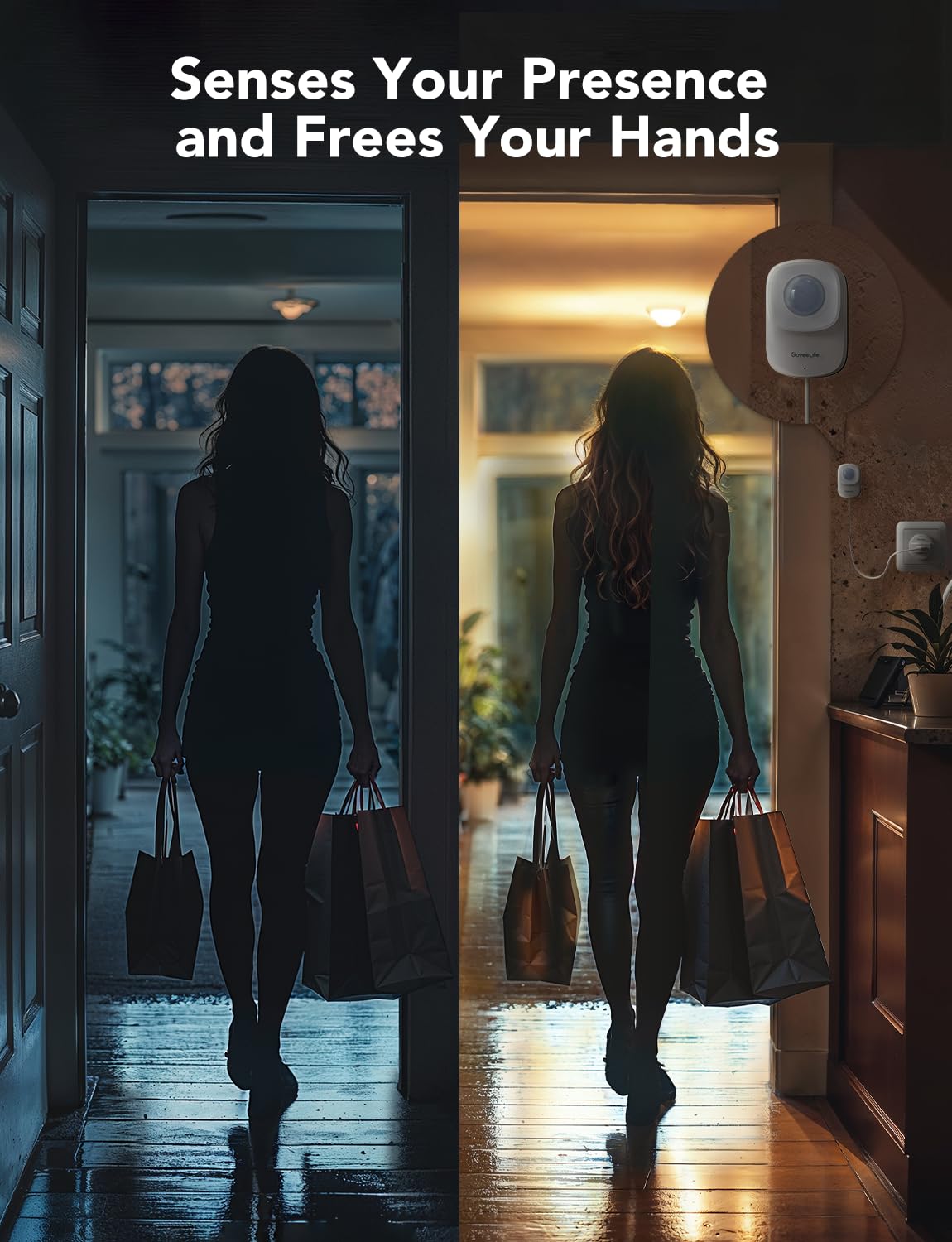 Goveelife Human Presence Sensor, 2.4 Ghz Wi-Fi Required, Smart Mmwave Radar & Pir Wired Motion Sensor, Zone Positioning, Multi-P