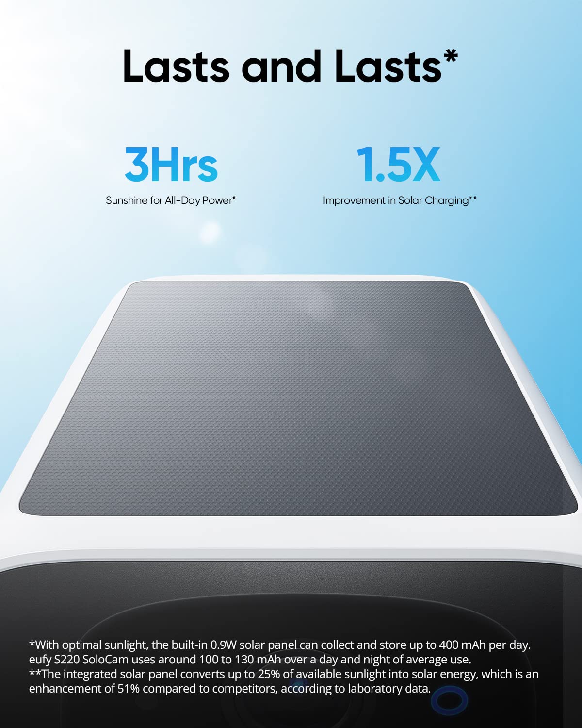 Eufy Security S220 Solocam 2 Cam Pack, Home Security System, Solar Security Camera Wireless Outdoor Camera, Always On Power, 2K