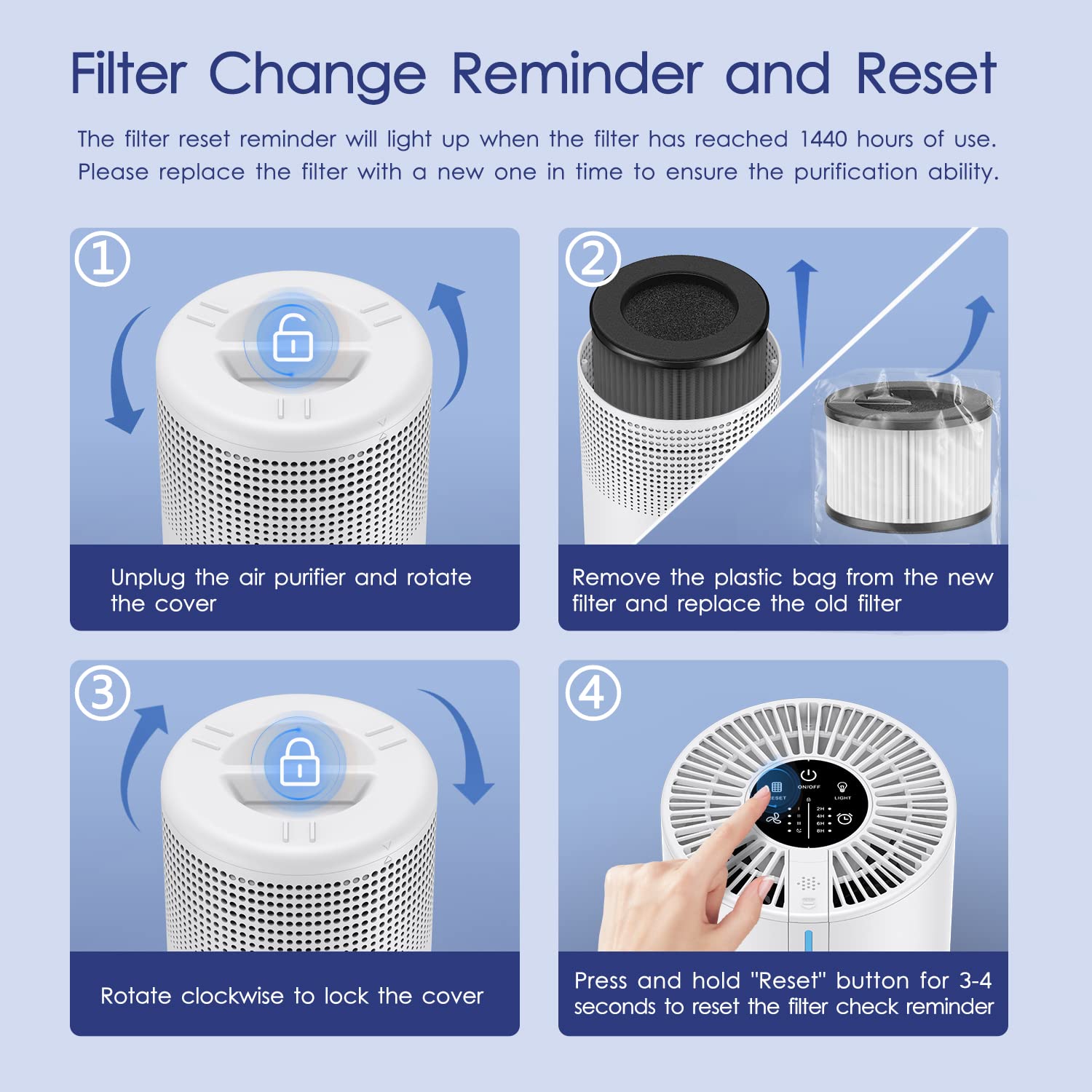 Mooka Genuine True H13 Hepa Air Filters Replacement For M01 Purifier, Removes Dust, Smoke, Odor, Dander, Pollen, 1 Pack