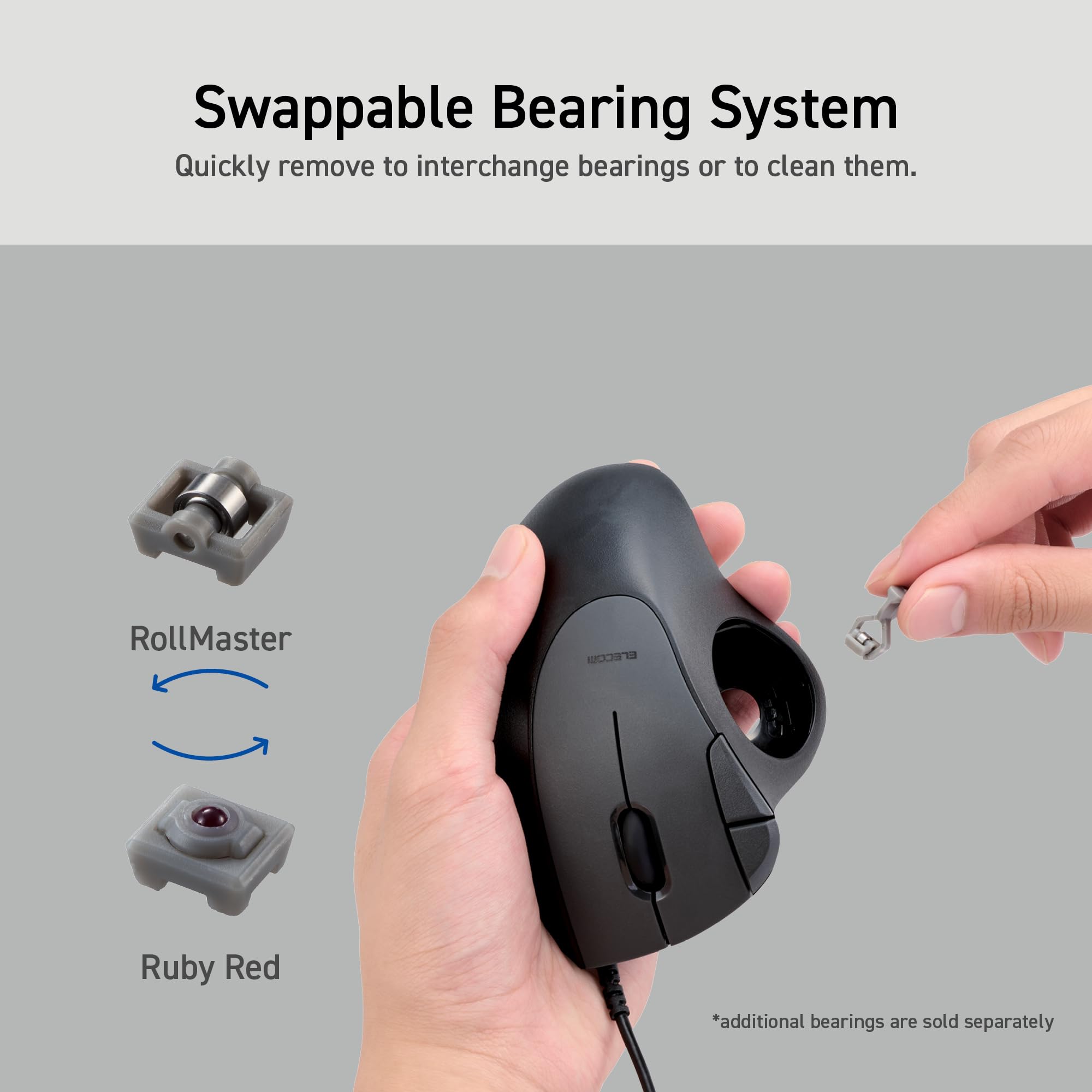 Elecom Ergonomic Comfort Design Trackball Ist Wired Usb A Connection, Super Smooth Tracking With Roller Ball Bearing, 36Mm Ball, Thumb Control, Compatible For Windows, Pc, And Mac Black (M It11Urbk)