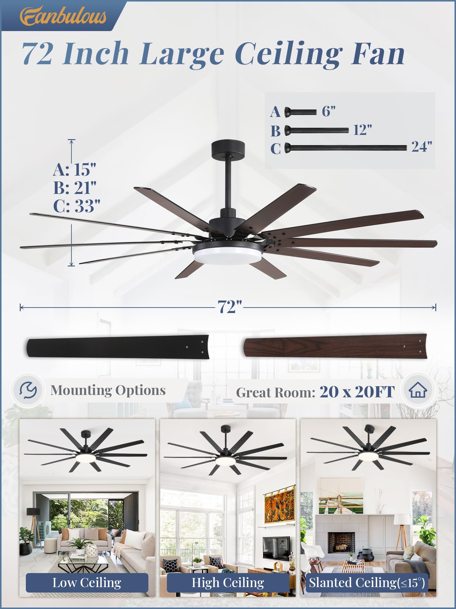 72 Inch Large Ceiling Fans With Lights And Remote, Outdoor Black Ceiling Fan With 10 Blades, 32W Led Light 3 Cct, 6 Speed Revers