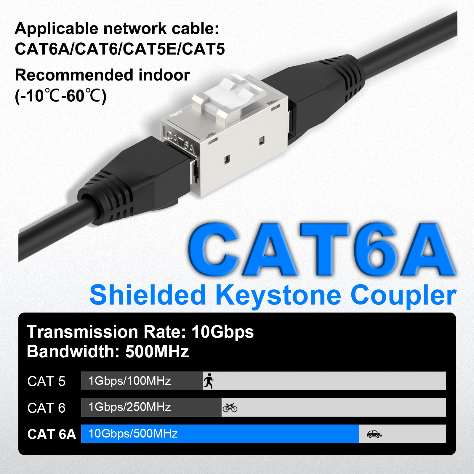 Vcelink Cat6A Rj45 Keystone Coupler Shielded, 10 Pack Keystone Jack Inline Coupler Female To Female 10Gbps For Patch Panel And K