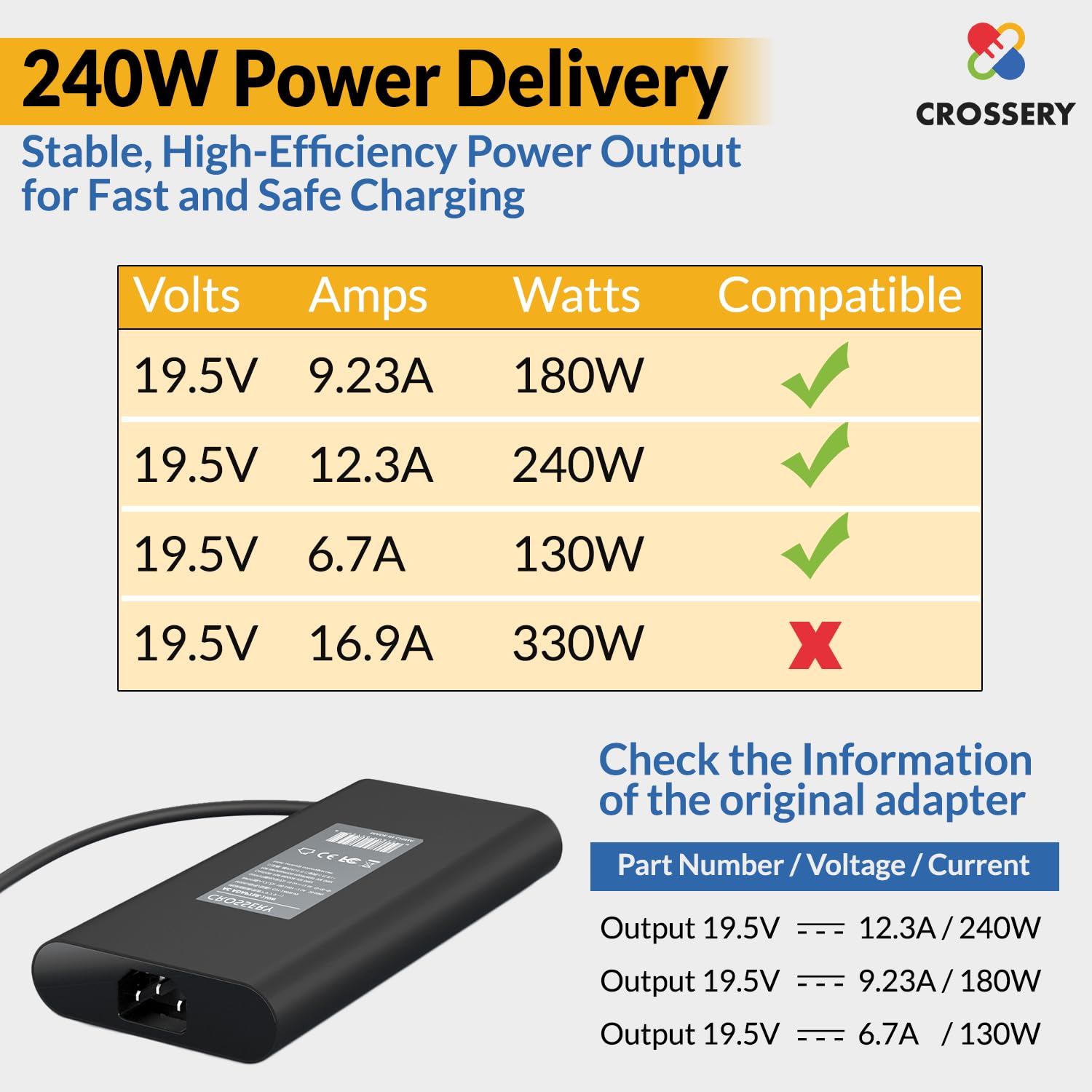 New Slim 240W Laptop Charger For Dell   240 Watt Dell Laptop Charger Fit For G3 G5 G7 G15 & Alienware M15 M17 M17X X51   Ac Adapter Power Supply Cord Replacement For Alienware 17 15 13 R1 R5