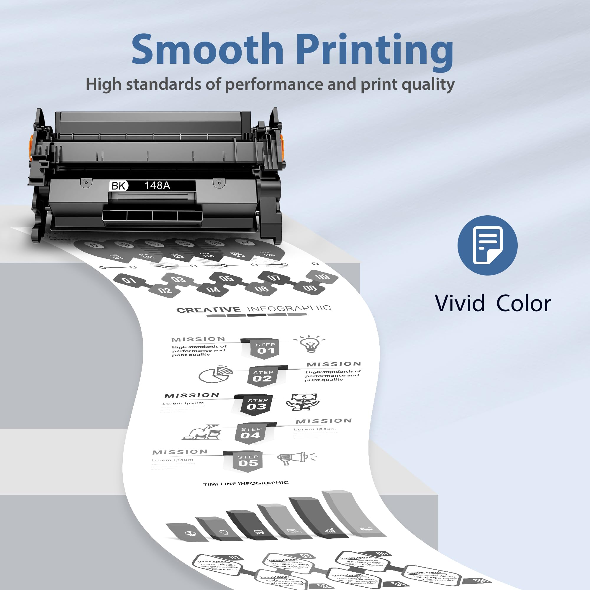 148A Toner Cartridges 2-Pack (With Chip) Compatible 148A 148X W1480A W1480X Toner Cartridges With Hp Pro 4001Dw 4001Dn 4001N Mfp