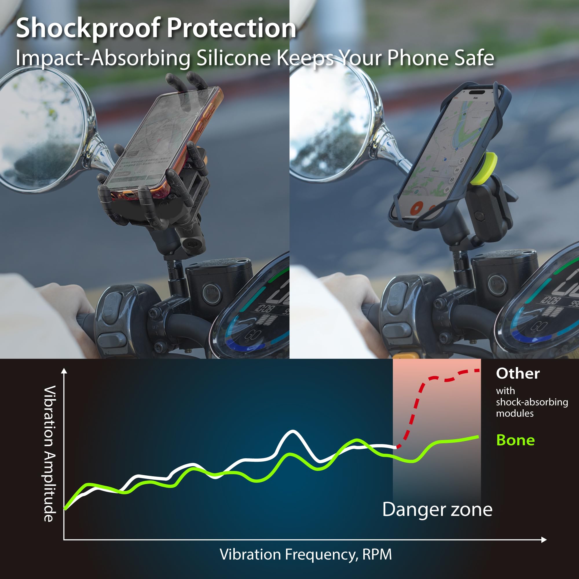 Bone Moto Tie Connect Kit 3 - Mirror Stem, Magnetic Motorcycle Phone Mount, Detachable & 360 Rotatable, Heavy Duty & Shock-Absor