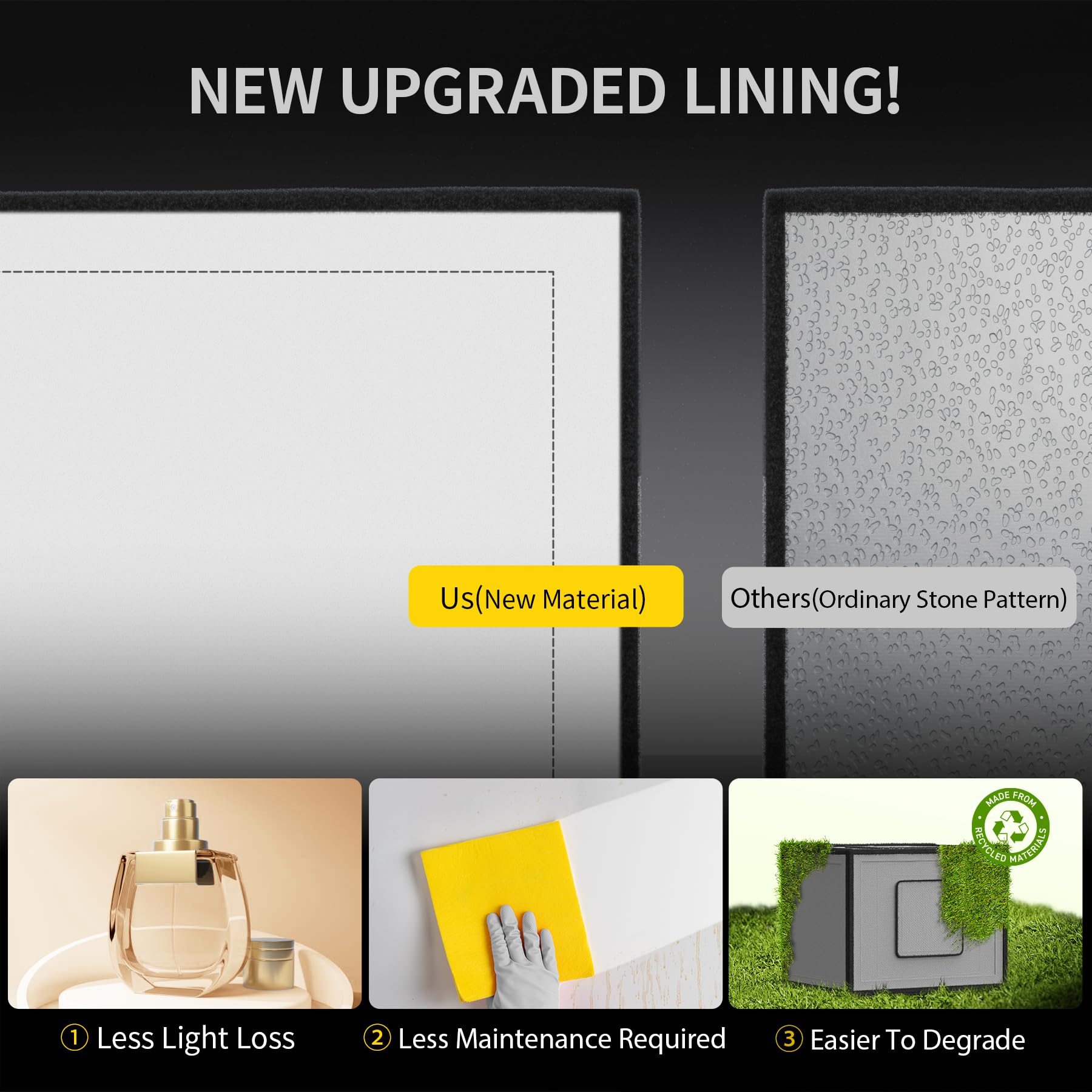 Raleno Photo Studio Light Box, 16X12 Portable Shooting Tent Kit, Professional Light Box Photography (112 Leds | 24W High Brightn