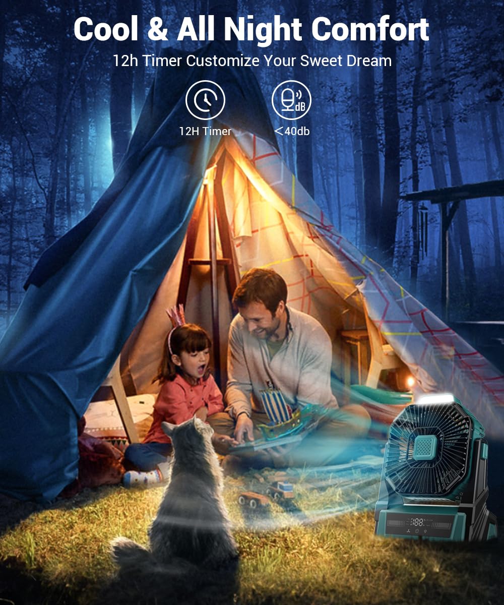 Kopbeau Portable Camping Fan With Lights, 20000Mah Rechargeable Battery Operated Fan, Battery Powered Outdoor Beach Tent With 3