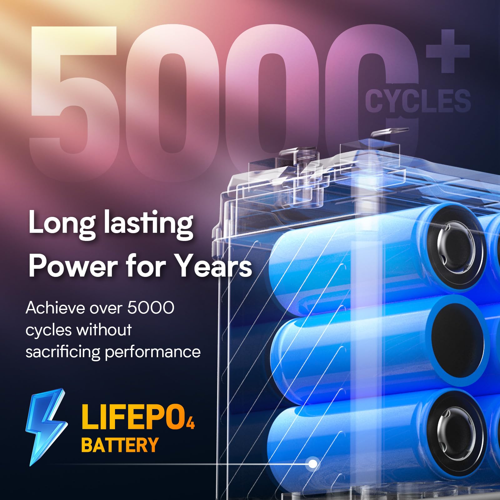 Goldenmate 12V 10Ah Lifepo4 Lithium Battery(2 Packs), 5000+ Deep Cycles, Ip67 Waterproof Lithium Iron Phosphate Battery, Built I