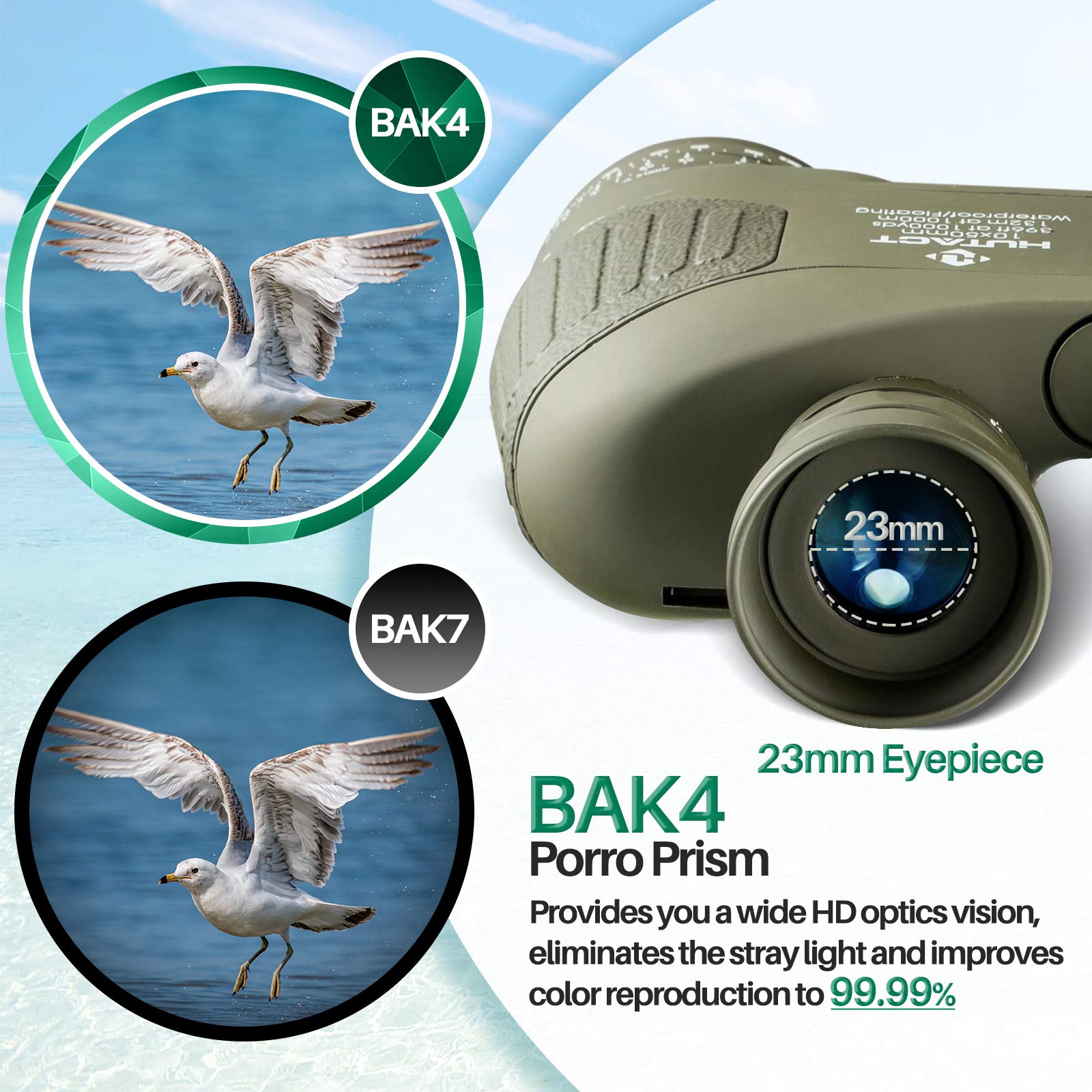 Hutact 10X50 Marine Binoculars For Adults: Professional Binoculars With Rangefinder And Compass, Waterproof Fogproof Bak4 Fmc Le