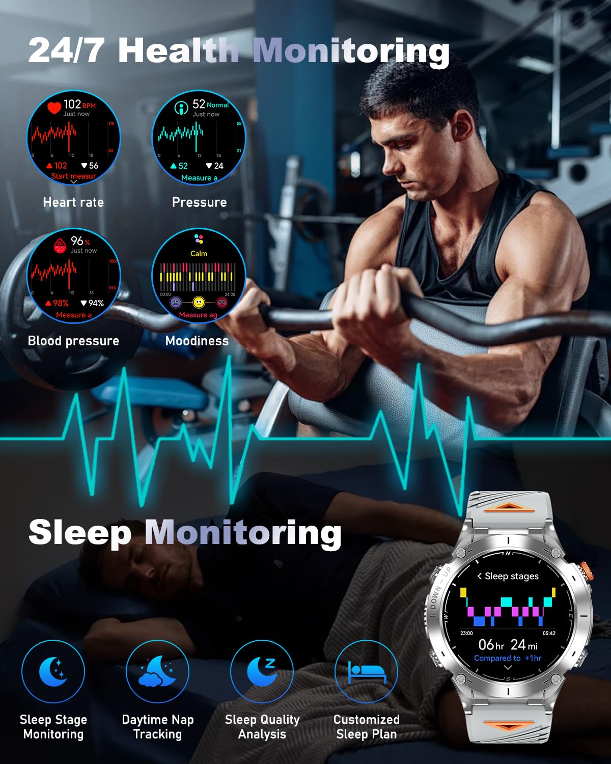 Podoeil Gps Military Smart Watch For Men With Bluetooth Call, 1.43 Amoled Waterproof Fitness Tracker With Heart Rate/Sleep Monit