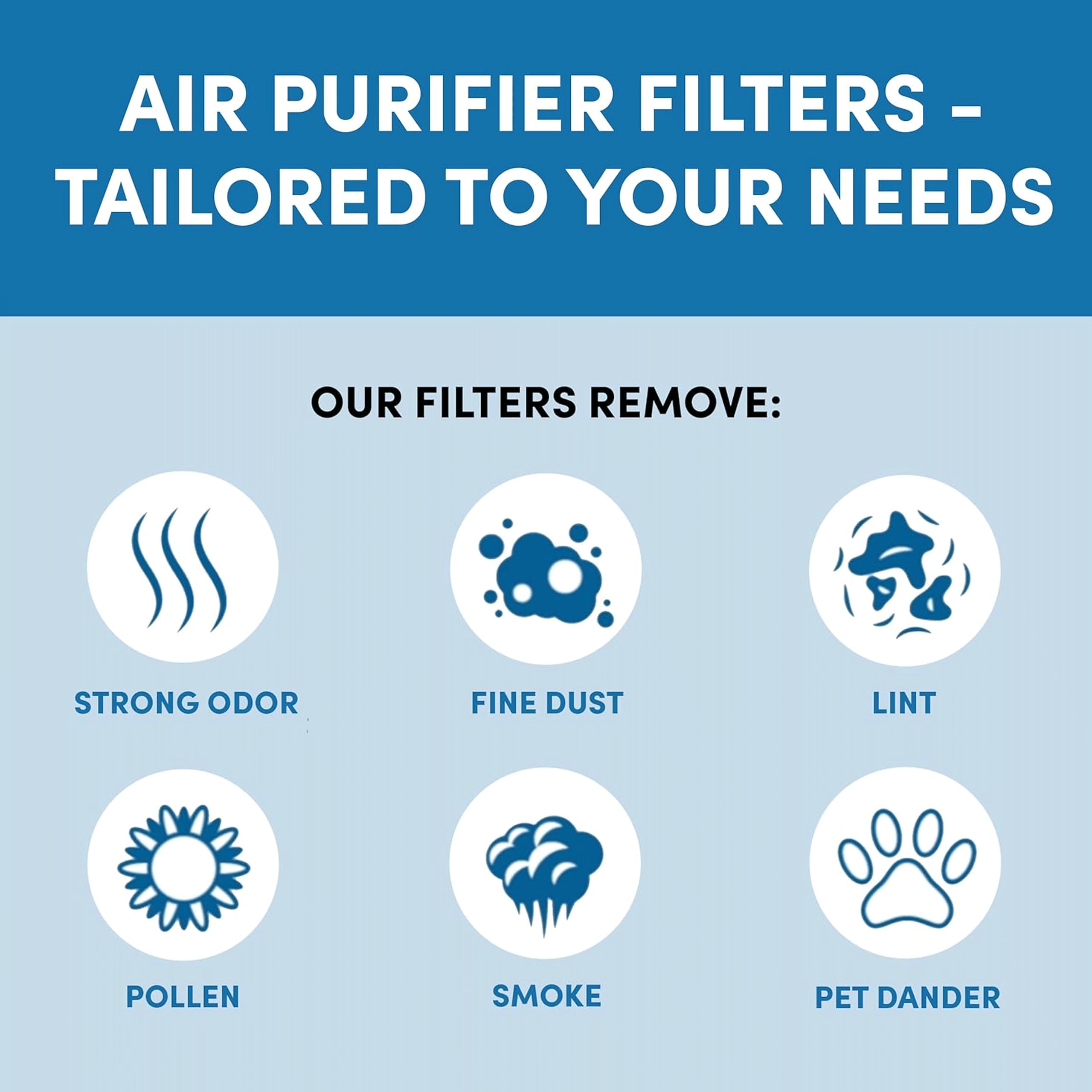 Veva Hepa Filter Replacement 2 Pack   Premium Air Purifier Filters, Compatible W/Dyson Pure Cool Link Models Tp01, Tp02, Tp03 &