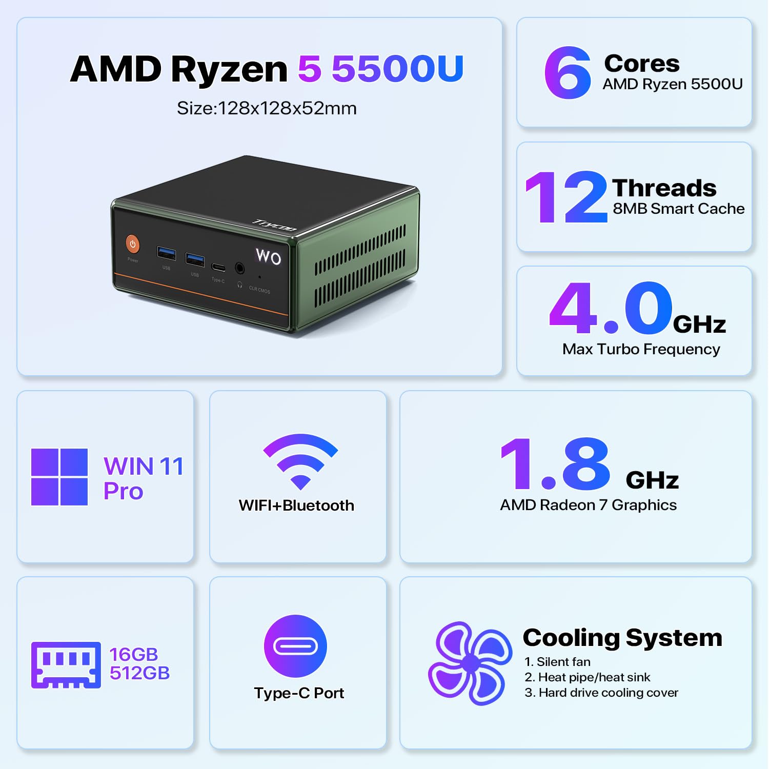 Trycoo Wo4 Mini Pc, Amd Ryzen 5 5500U(4.0Ghz) Processor, 16Gb Ddr4 Ram 512Gb Ssd, Support 4K@60Hz Triple Output/Wifi6/Bt5.2/Dual