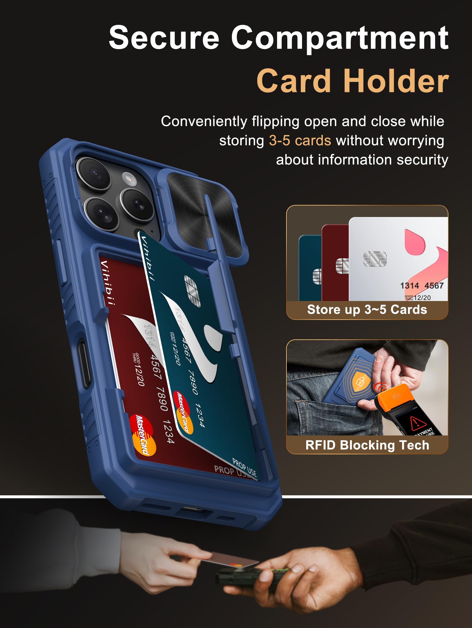Vihibii For Iphone 16 Pro Wallet Case With Card Holder (4 Cards) [Rfid Blocking] & Slide Camera Cover & Raised Edges Protect Scr