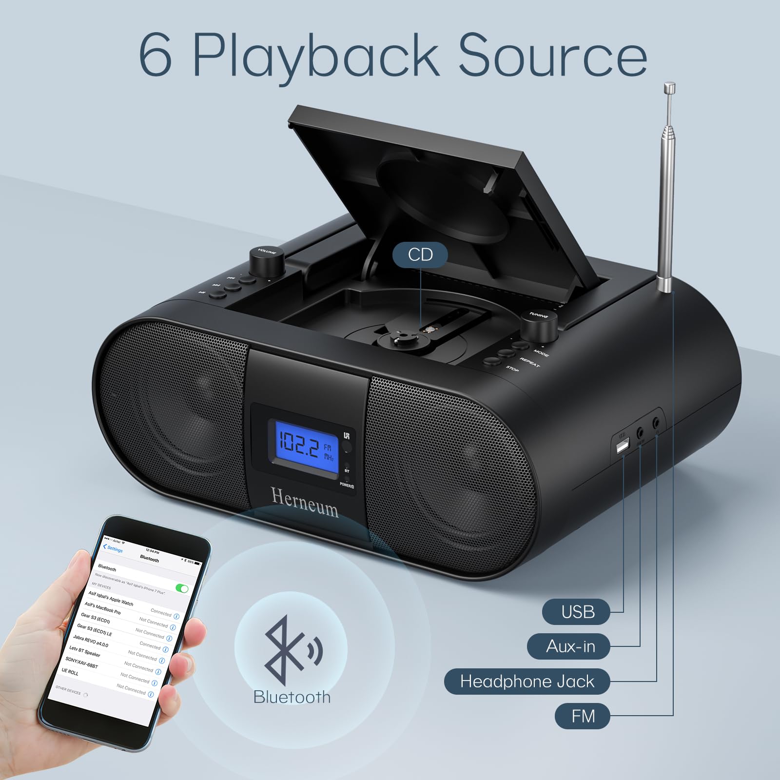 Cd Player Portable, Fm Radio With Dual Stereo Sound System, Rechargeable Bluetooth Boombox With Remote Control, Playback Cd/Cd R