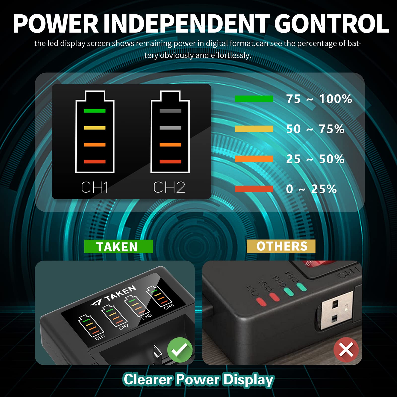 Taken 8 Pack Cr123A Lithium Batteries 3.7V 123 Batteries Lithium [Can Be Recharged] With Charger For Arlo Vmc3030 Vmk3200 Vms333