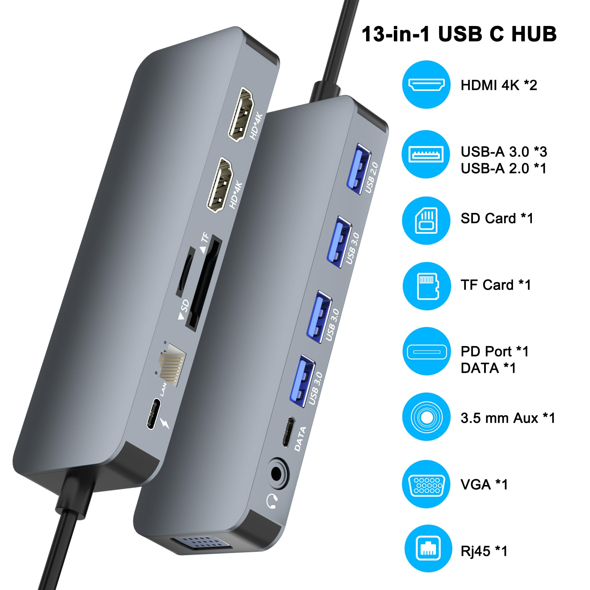 Docking Station Dual Monitor For Dell/Hp/Lenovo/Surface Laptop, Dual Hdmi Adapter For 2 Monitors, Laptop Docking Station Dual Mo