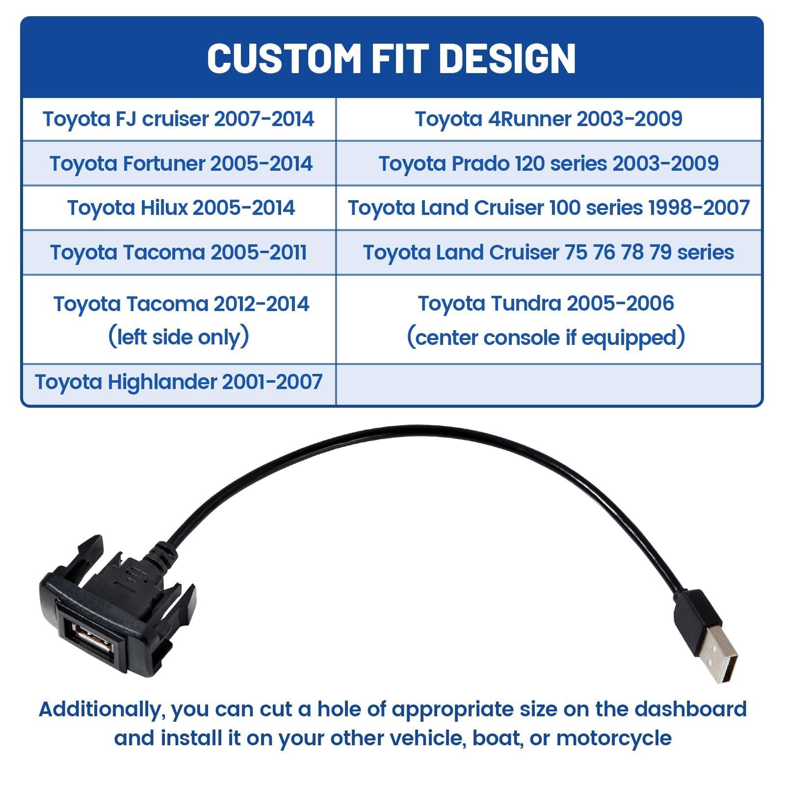 Anina 1.57'X0.87' Usb Port Car Charger For Toyota, Male To Female Usb Power Socket Adapter, Panel Flush Mount Extension Cable For Tacoma Fj Cruiser Highlander, Square Vehicle Dash Port For Ios Android